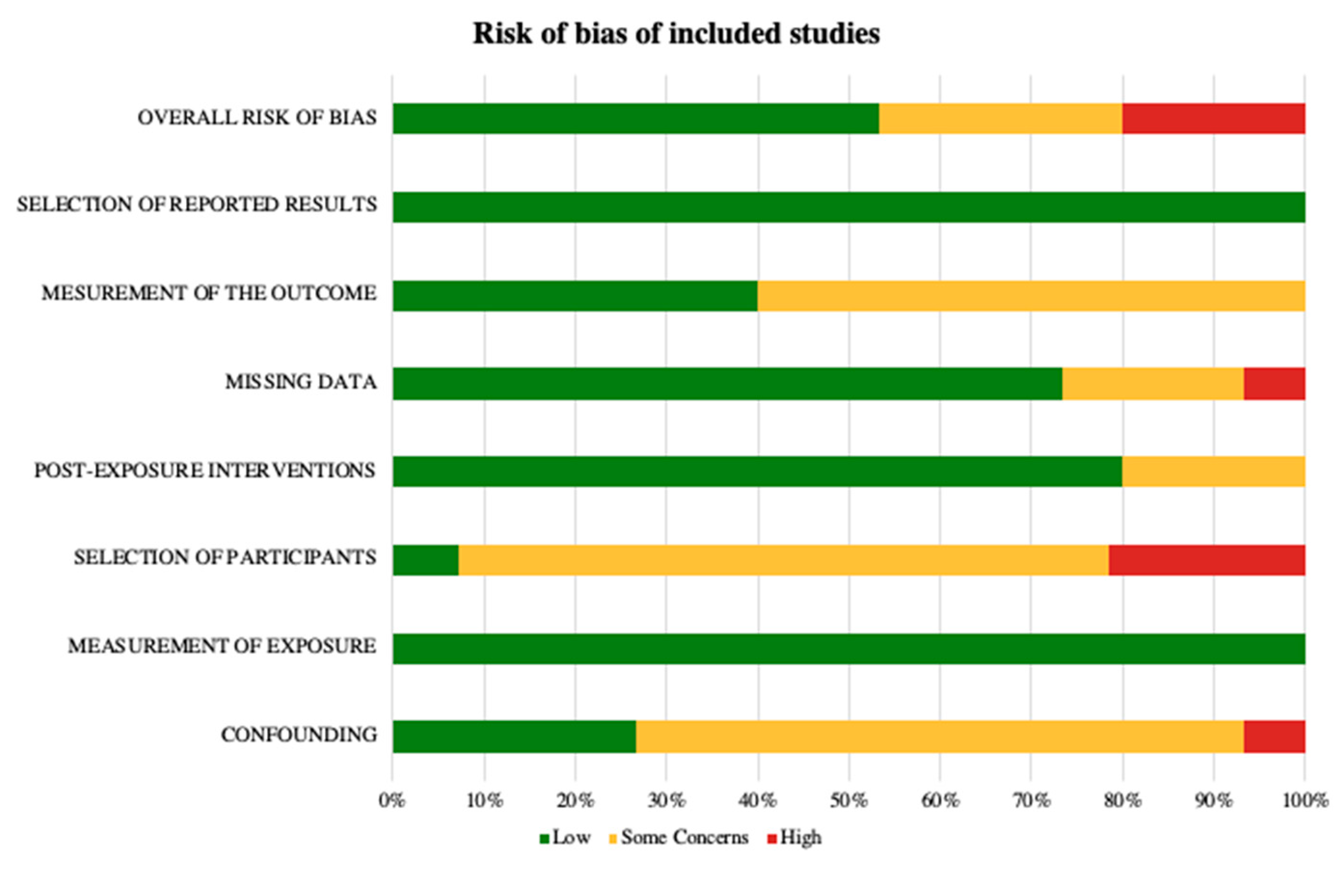 Pain and Suicide Behavior in Cancer Patients: Implications for