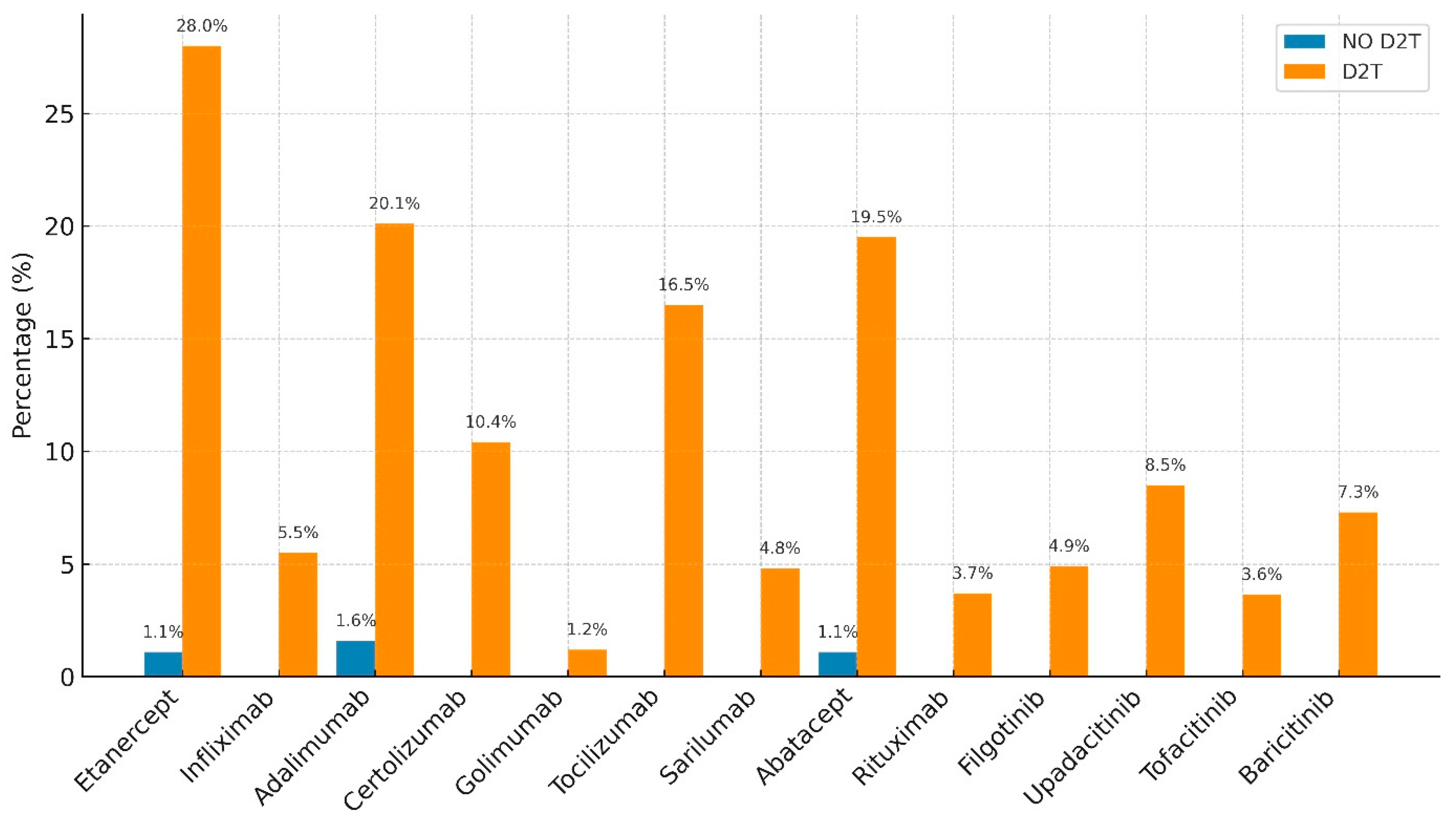 Jpm 16 00065 g001 Jpm 16 00065 g001