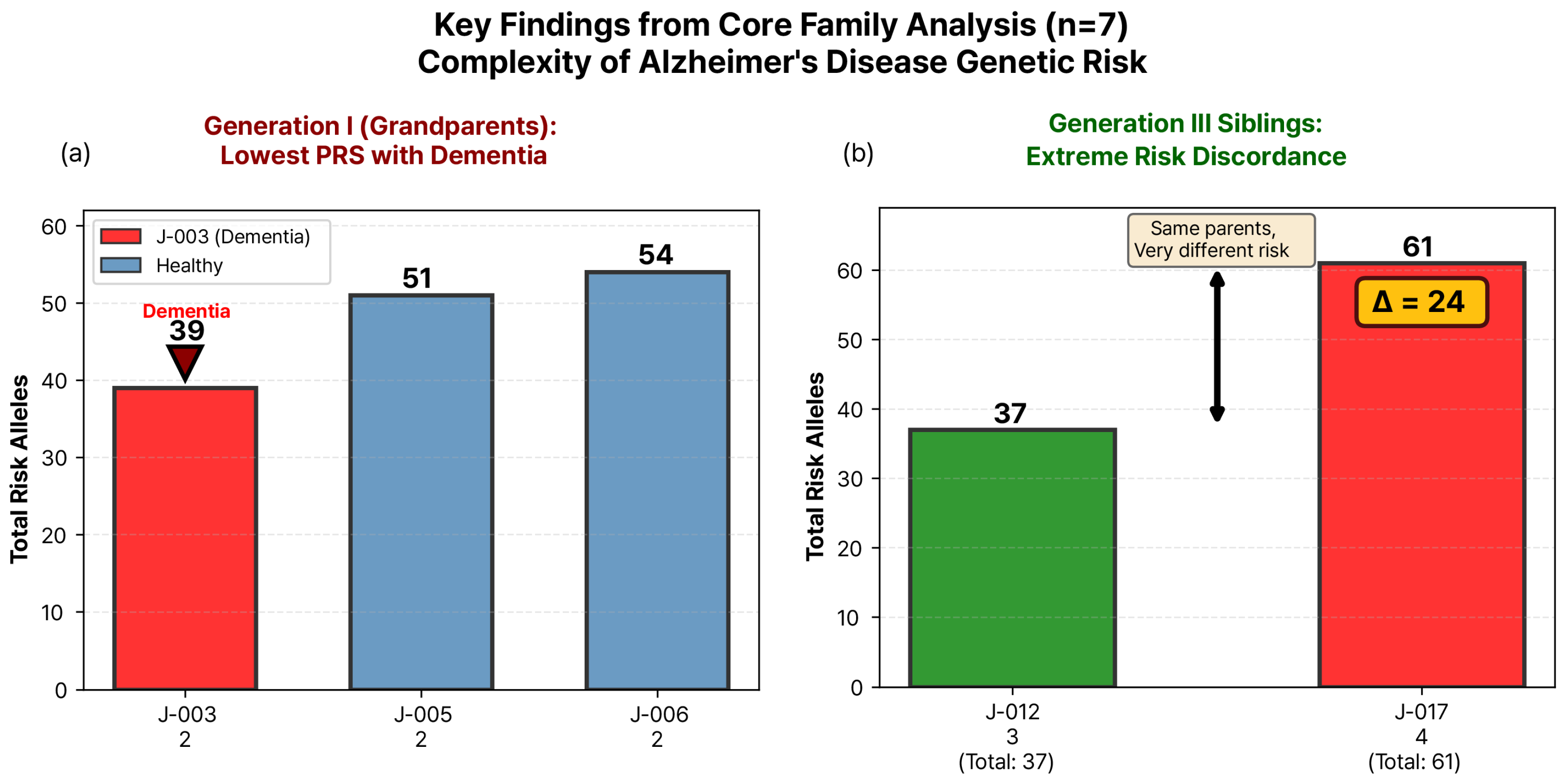 Jpm 16 00066 g004 Jpm 16 00066 g004