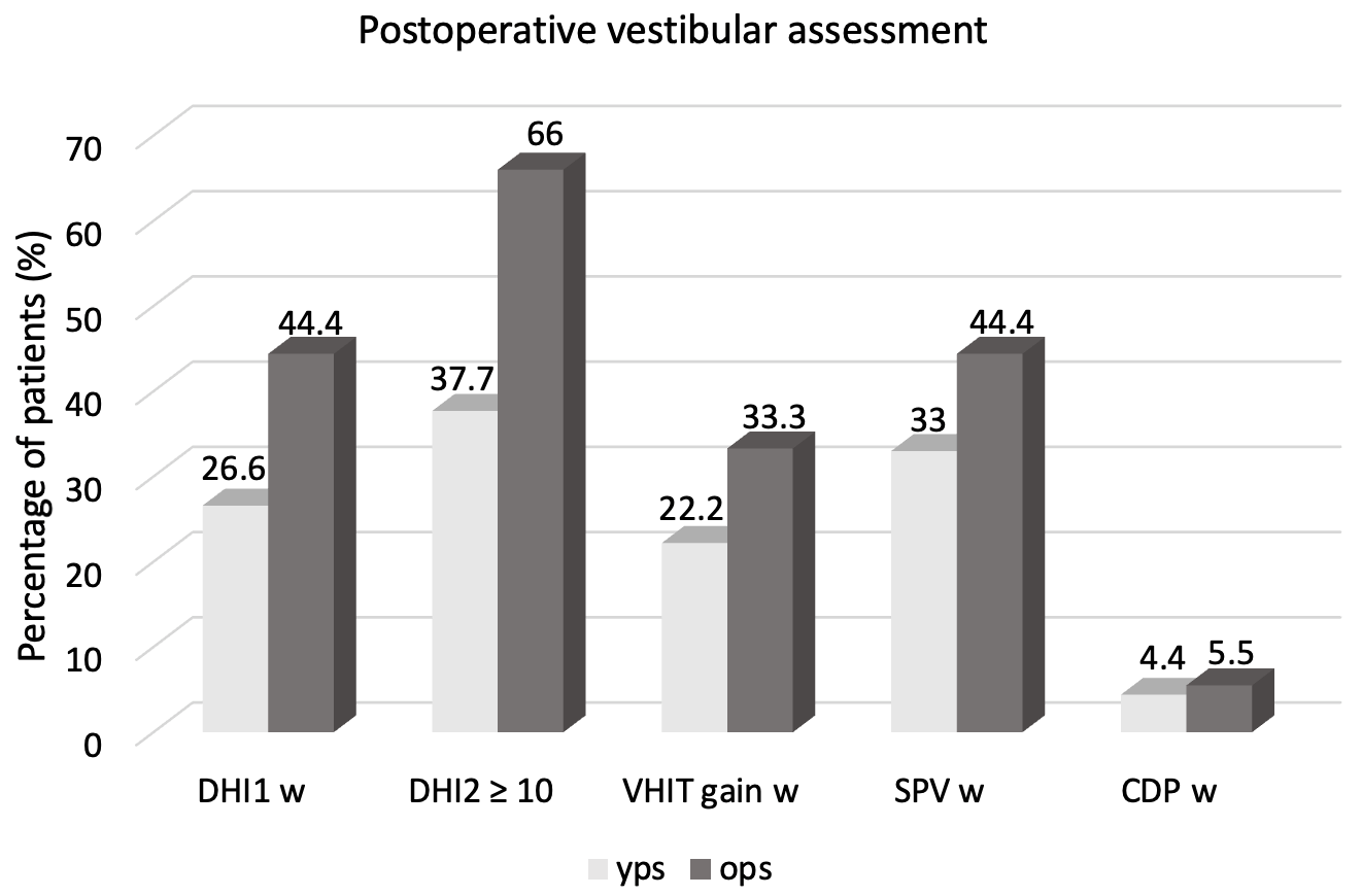 Jpm 16 00081 g002 Jpm 16 00081 g002