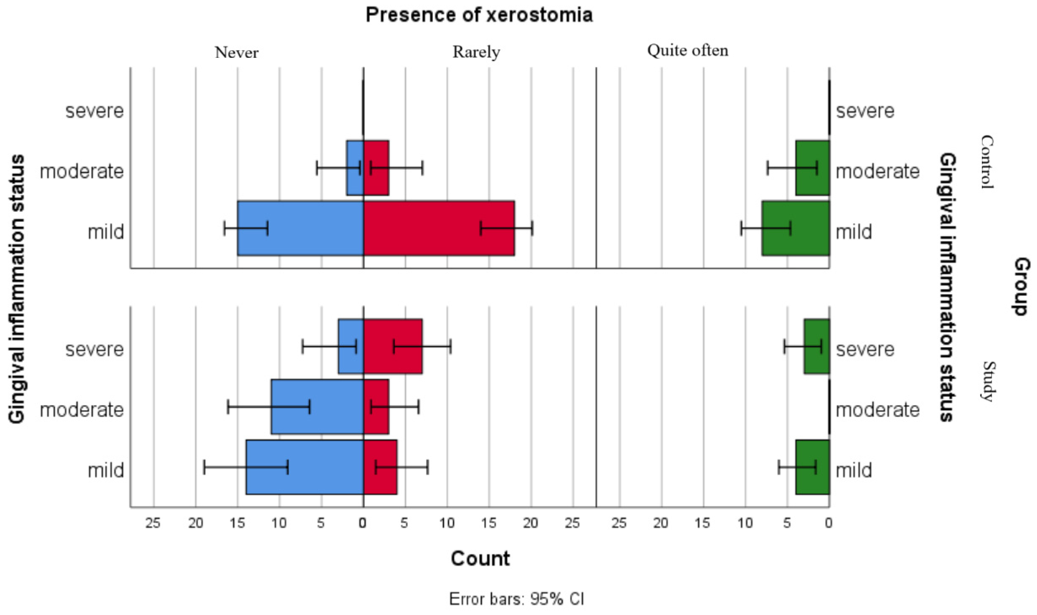 Jpm 16 00084 g002 Jpm 16 00084 g002
