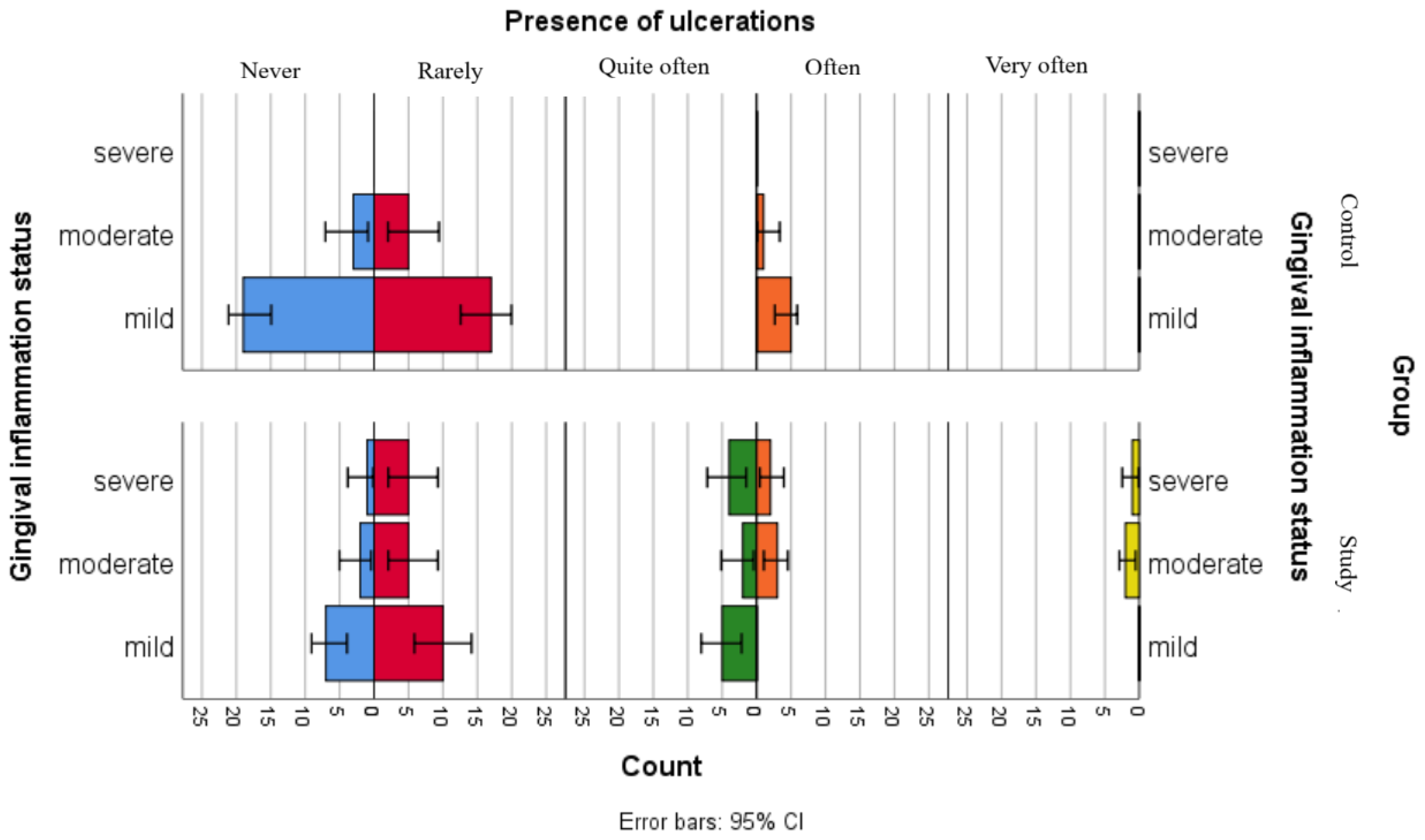 Jpm 16 00084 g003 Jpm 16 00084 g003