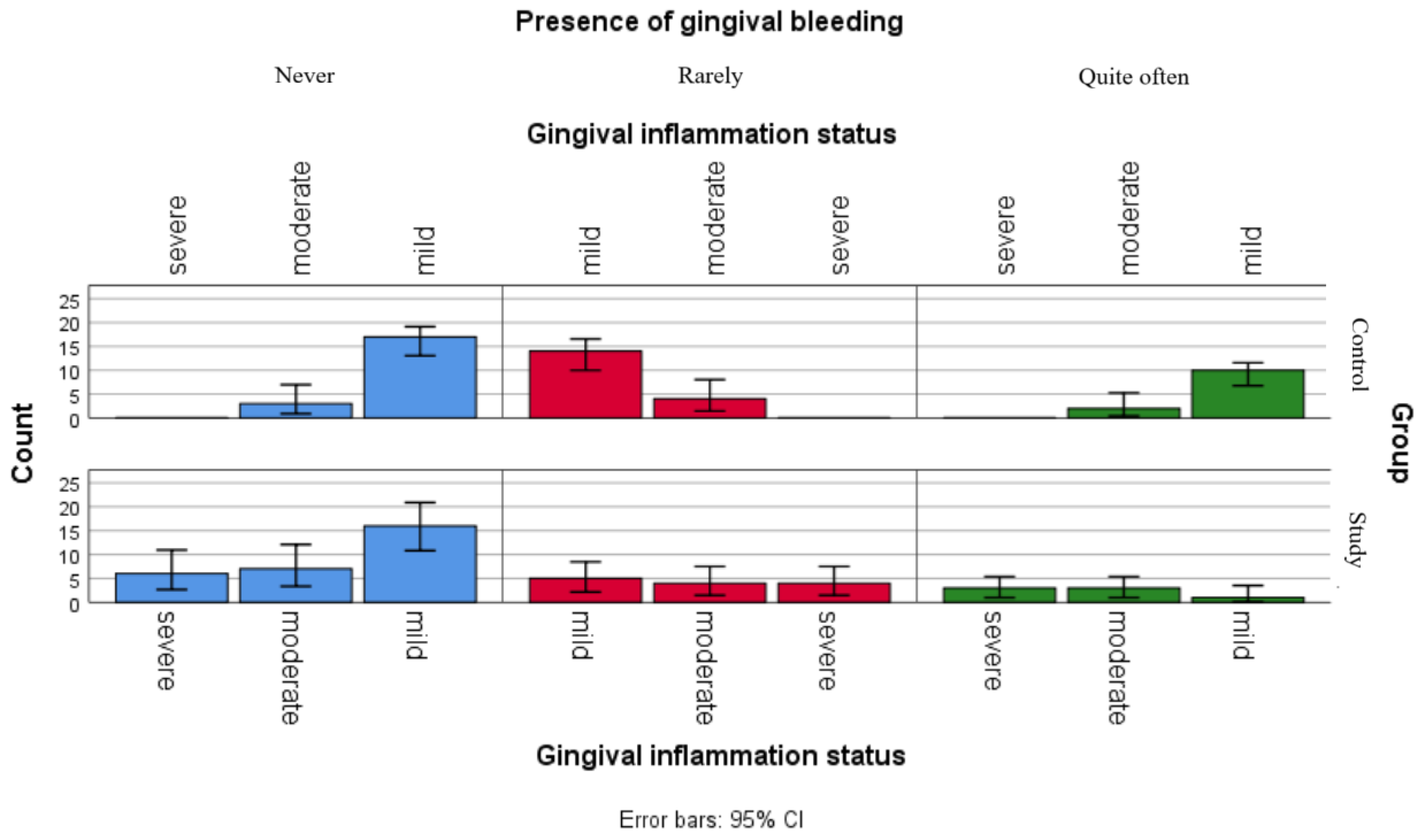Jpm 16 00084 g004 Jpm 16 00084 g004