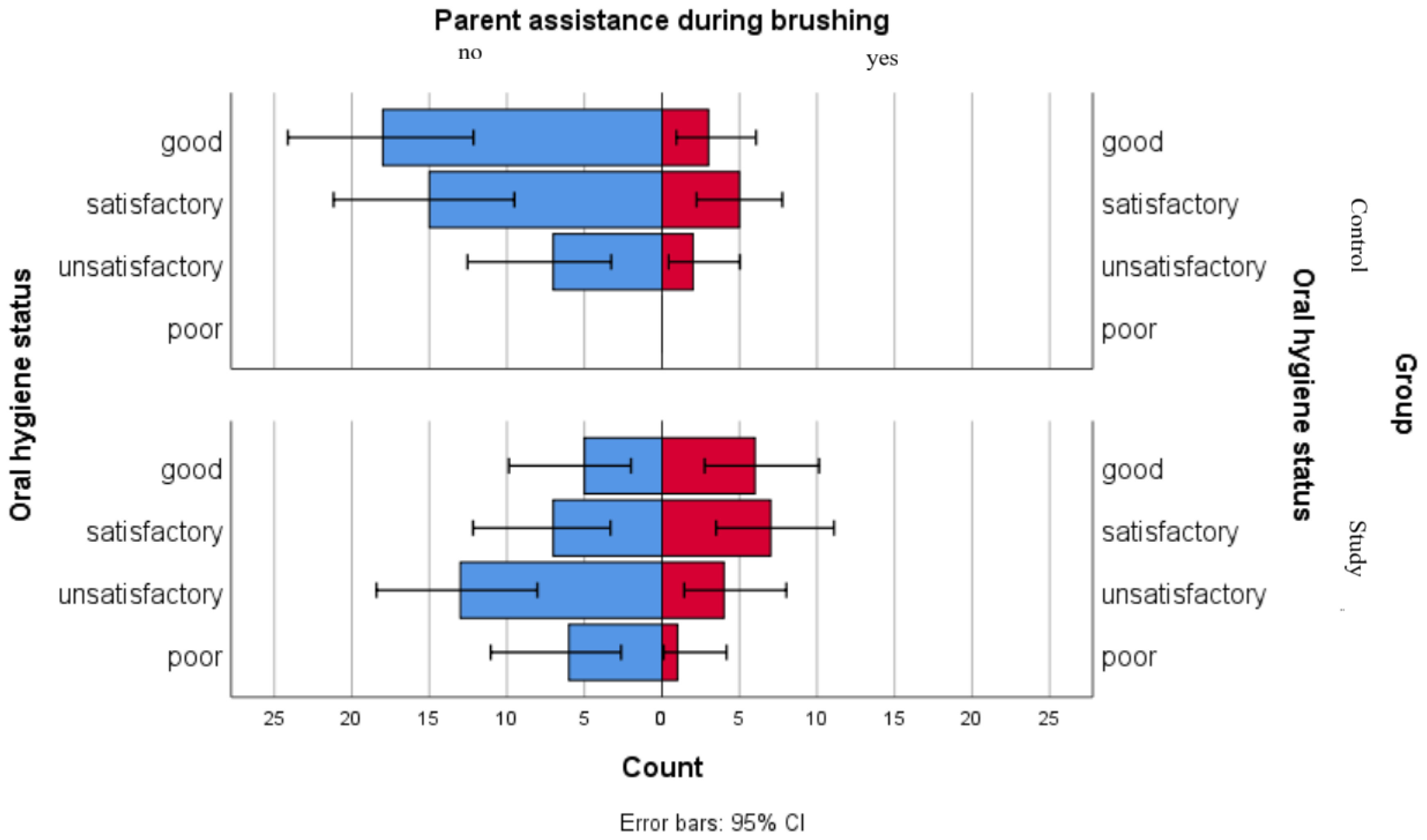 Jpm 16 00084 g005 Jpm 16 00084 g005