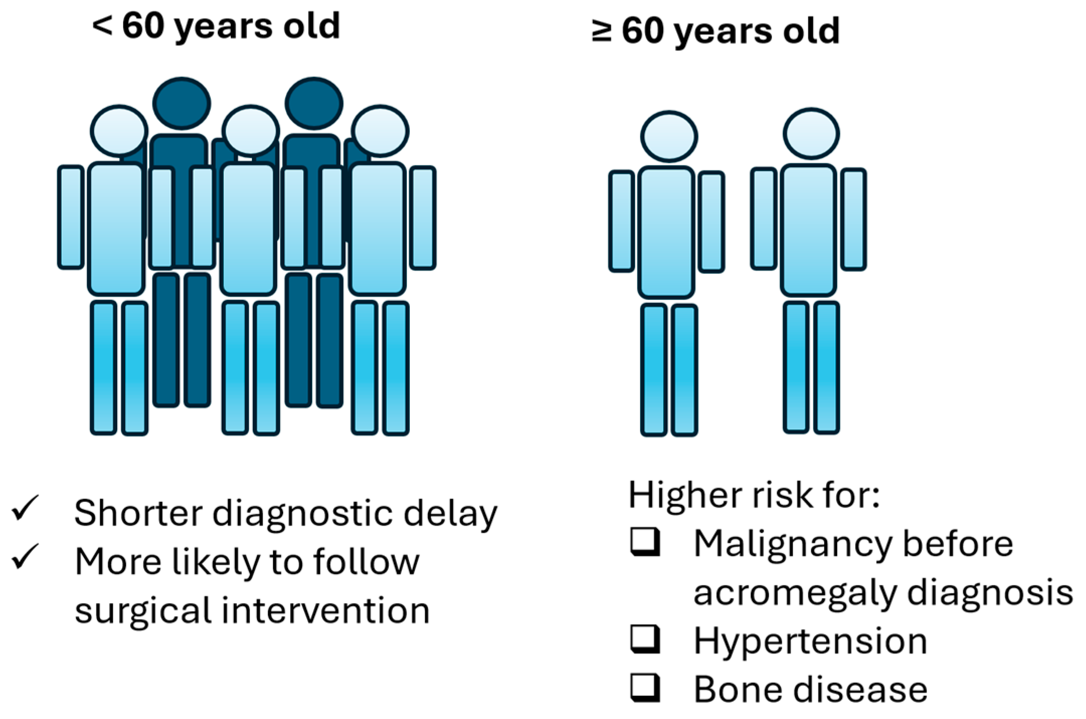 Jpm 16 00085 g004 Jpm 16 00085 g004