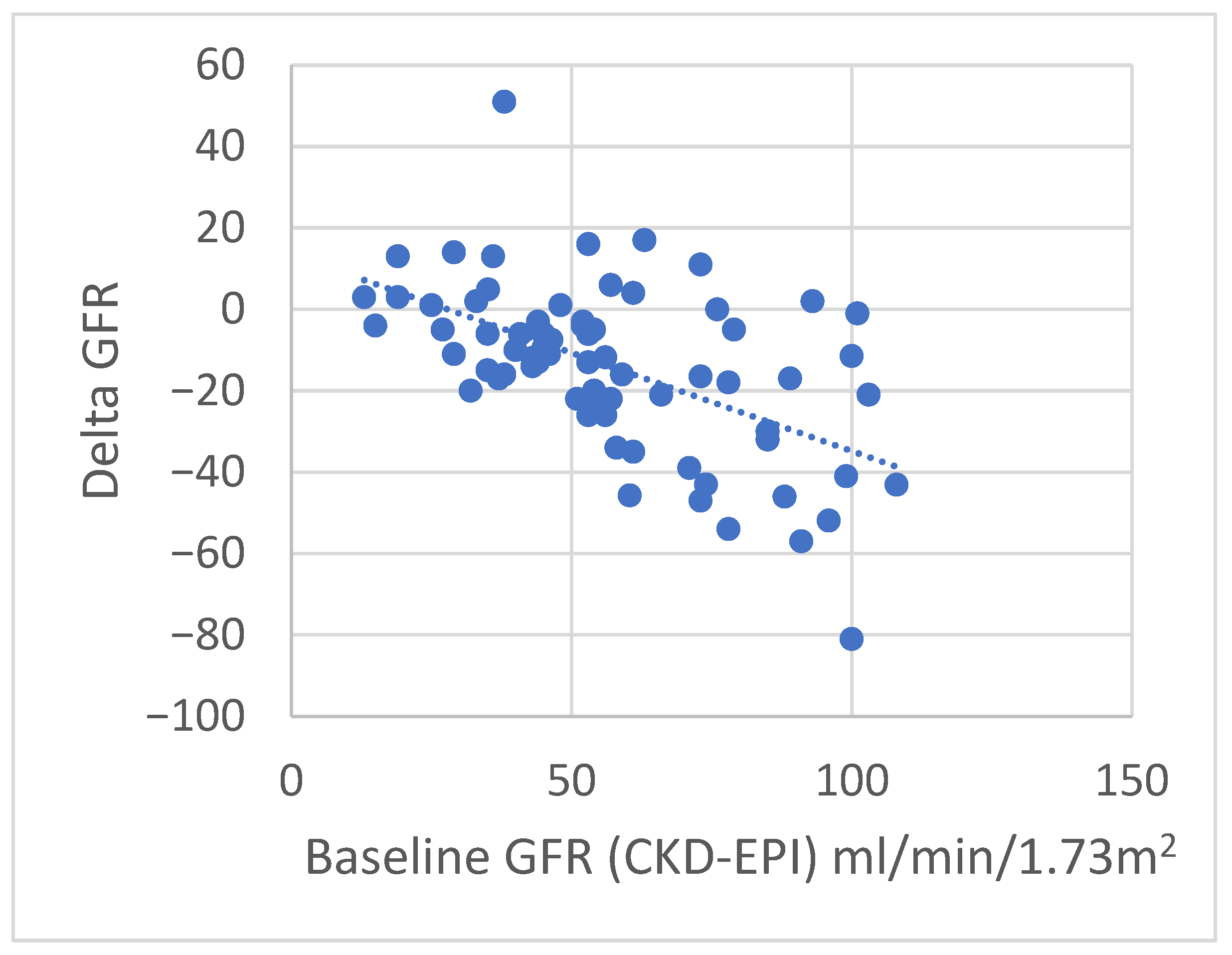 Jpm 16 00163 g001
