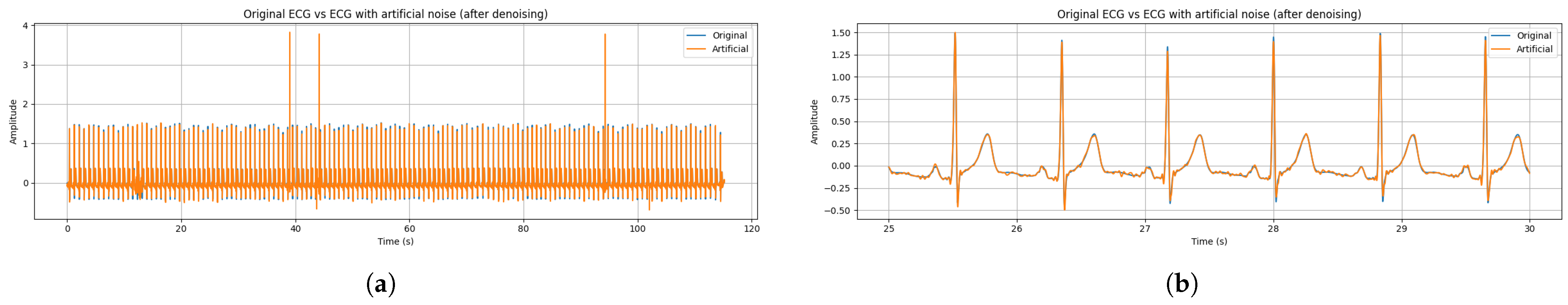 Jpm 16 00480 g0a3