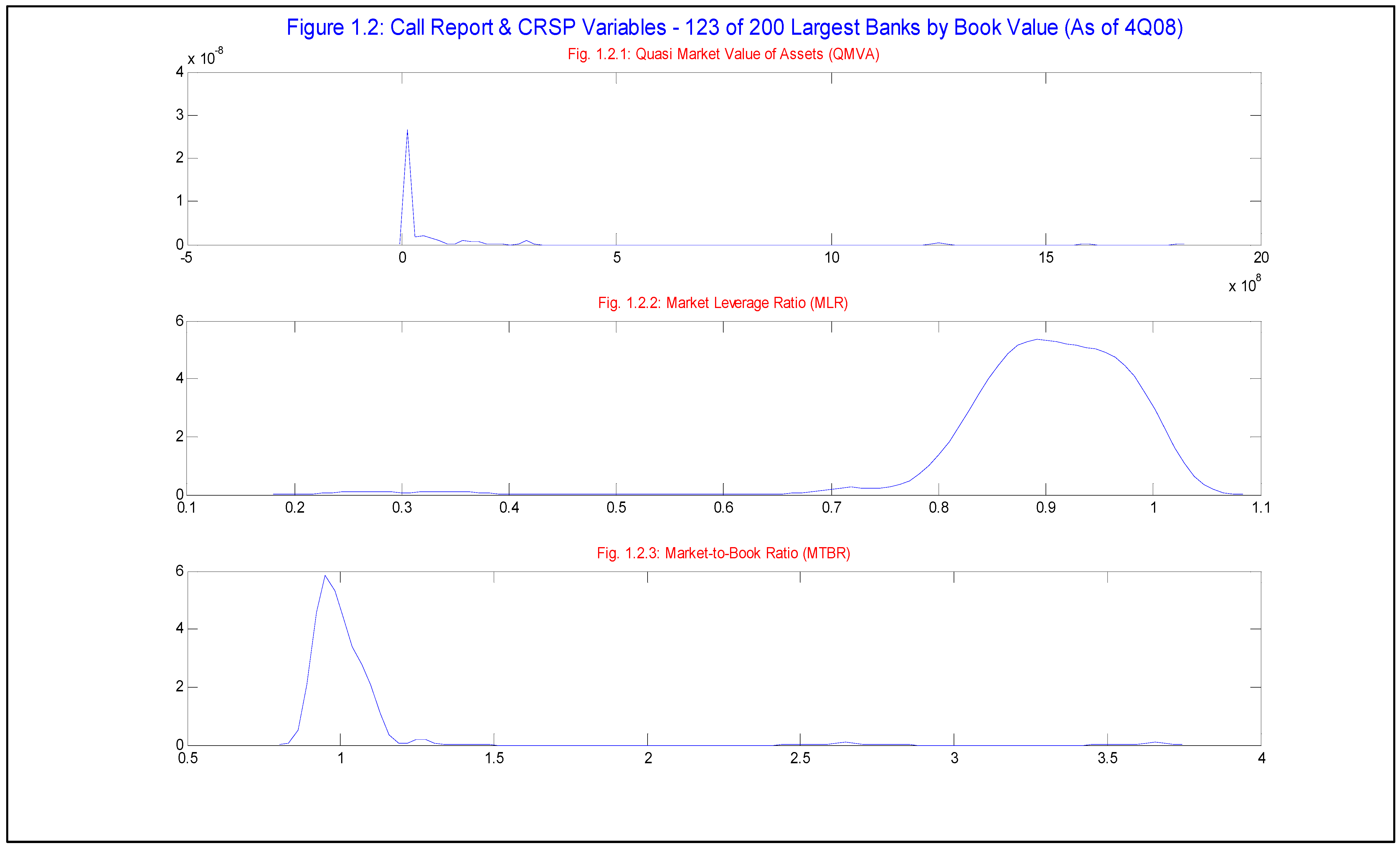 Jrfm 02 00118 g002 1024
