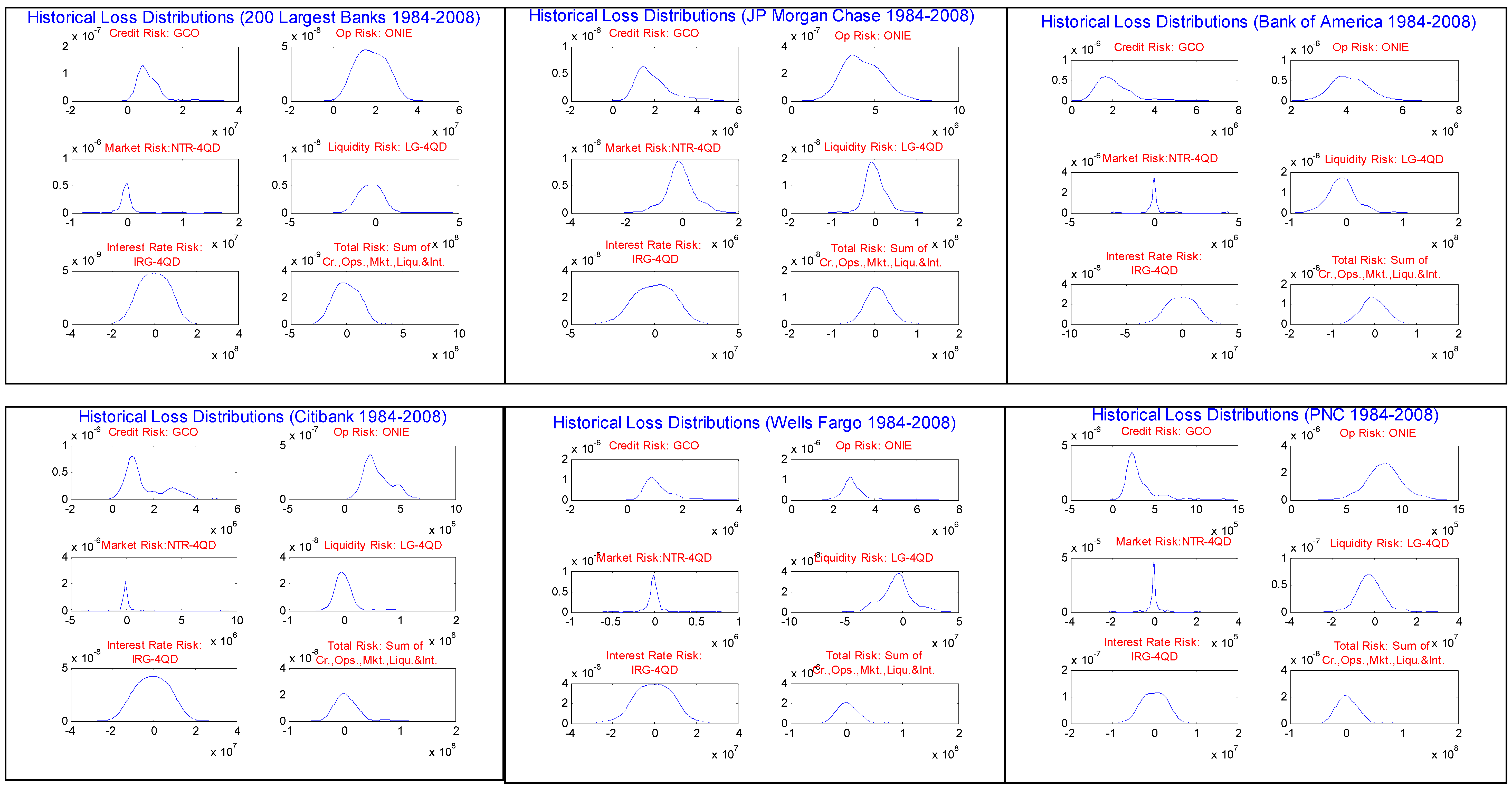 Jrfm 02 00118 g003 1024