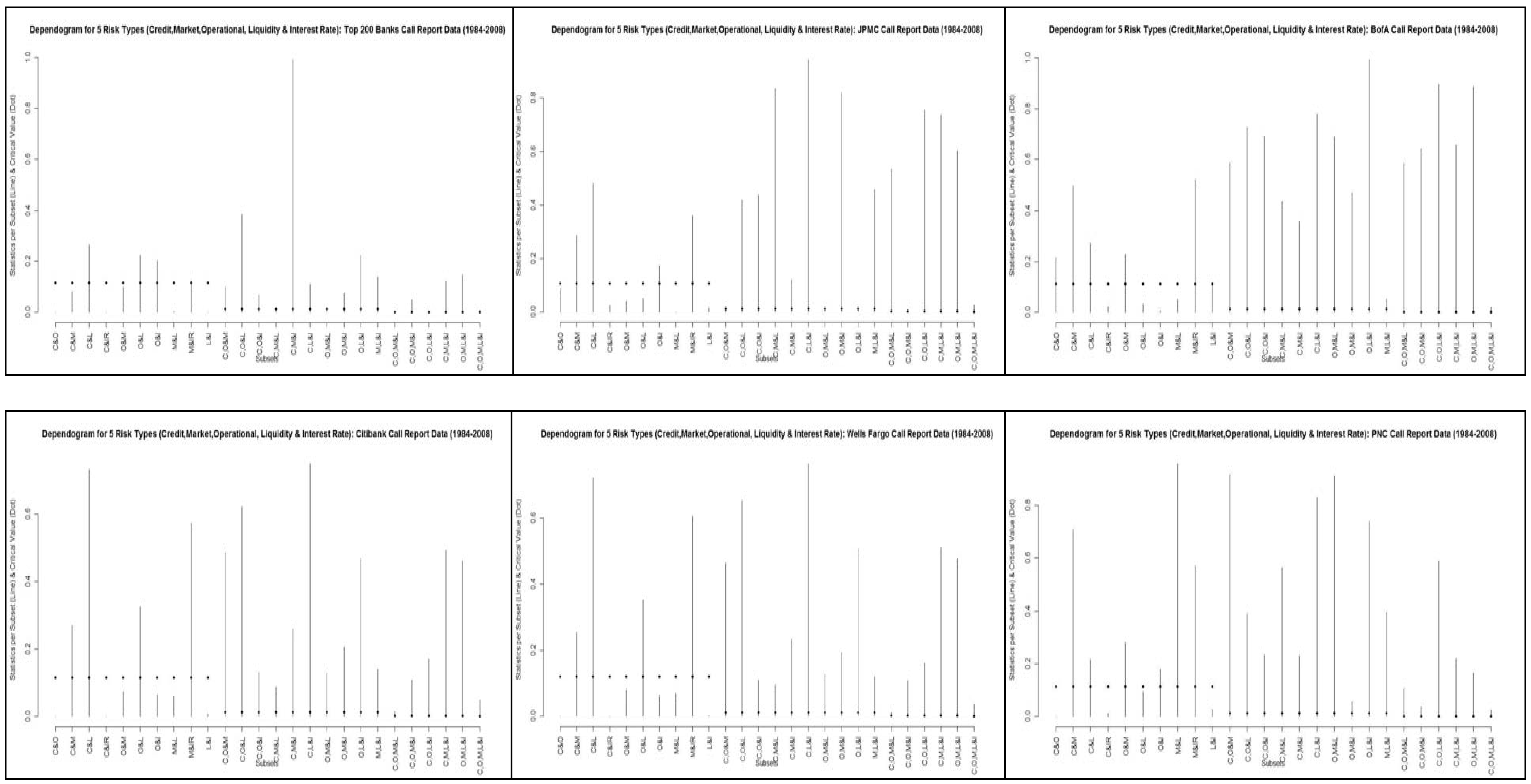 Jrfm 02 00118 g007 1024