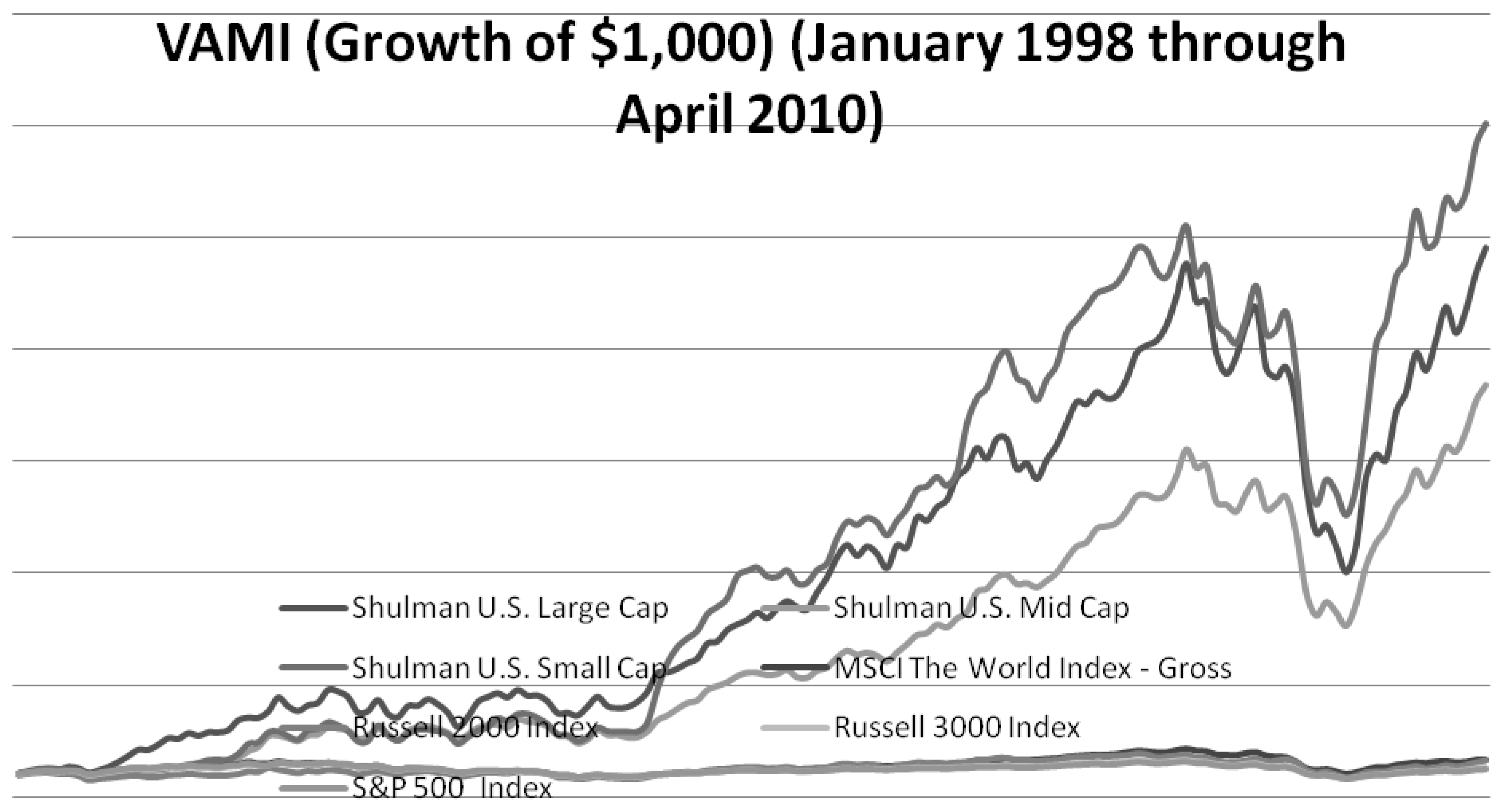 Jrfm 03 00118 g002 550