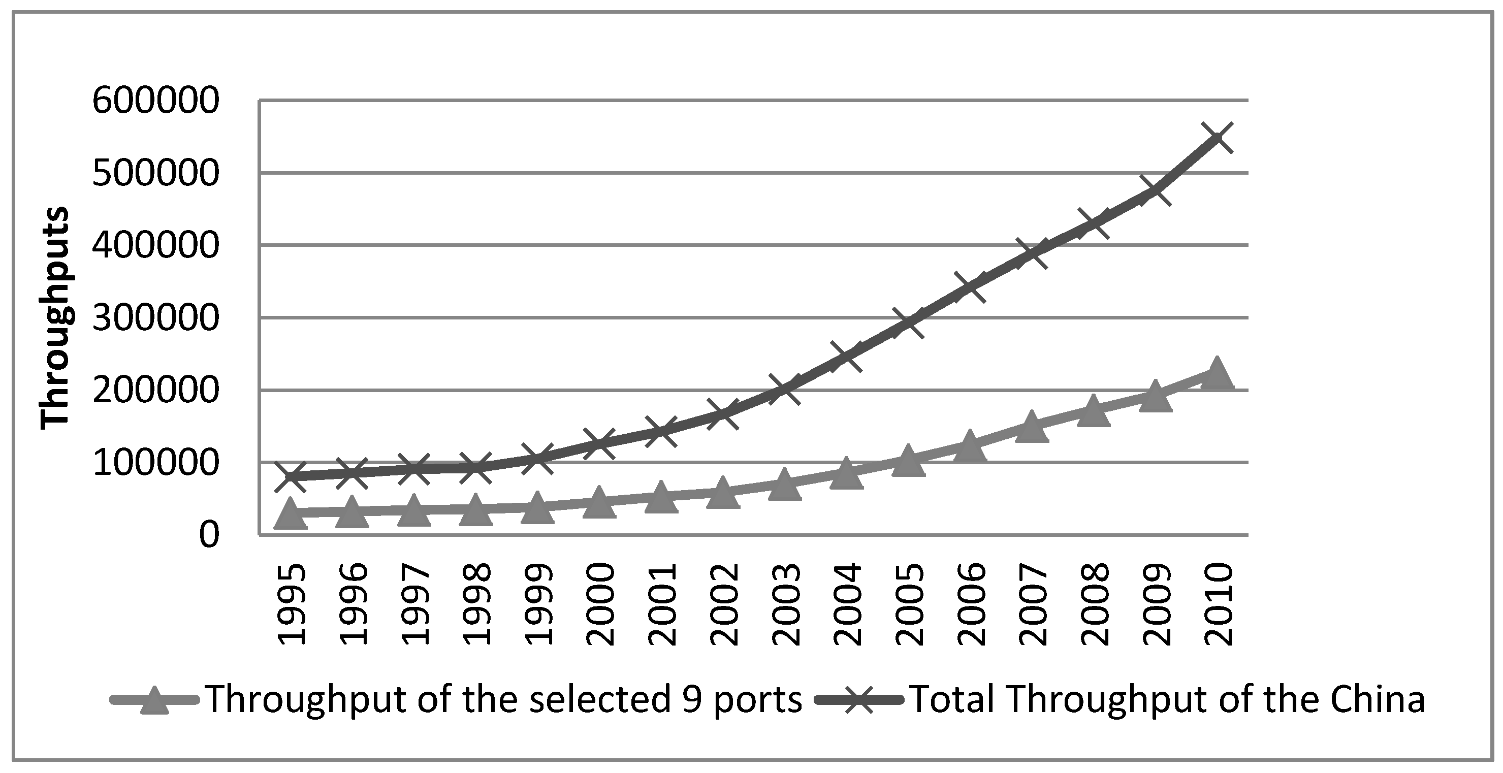Jrfm 05 00115 g002 1024