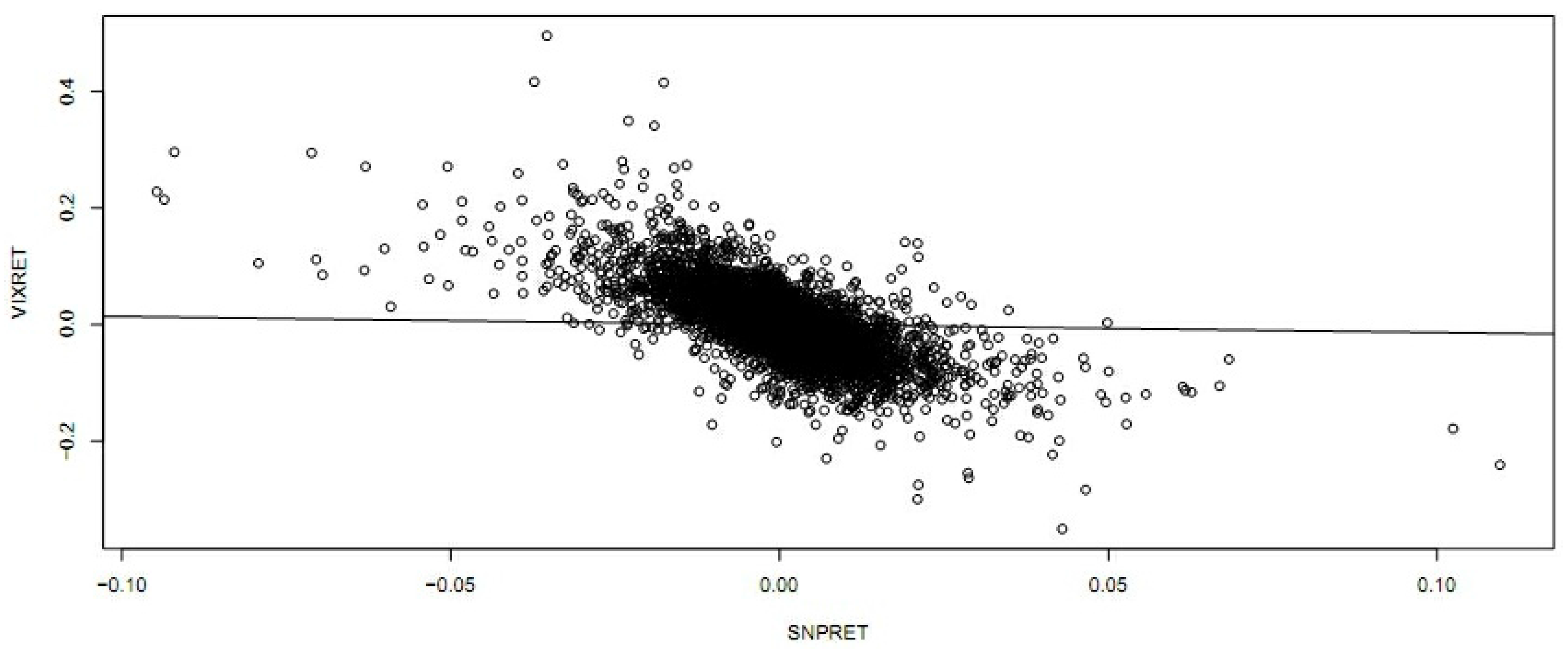 Jrfm 06 00006 g003 1024