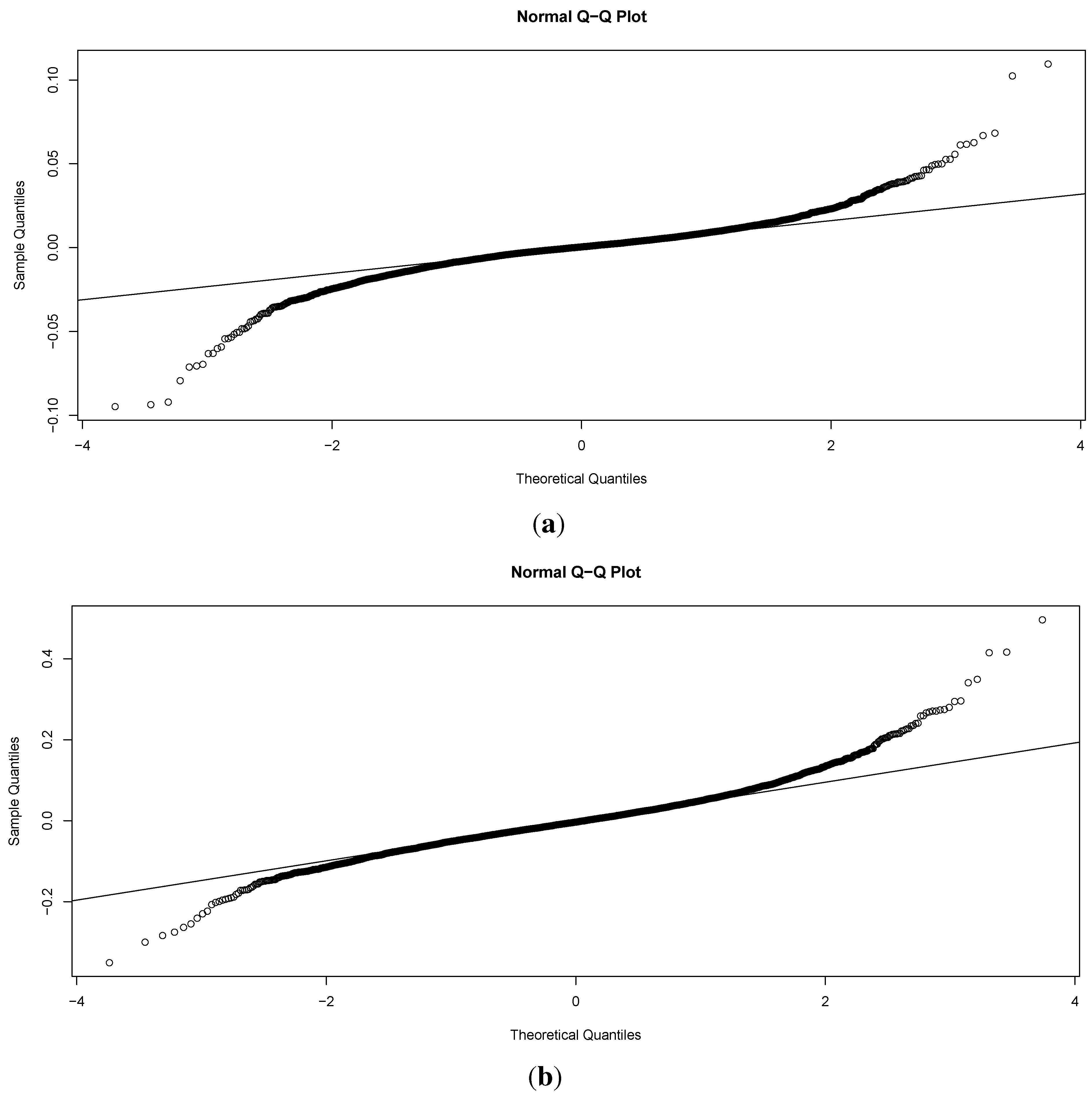 Jrfm 06 00006 g004 1024