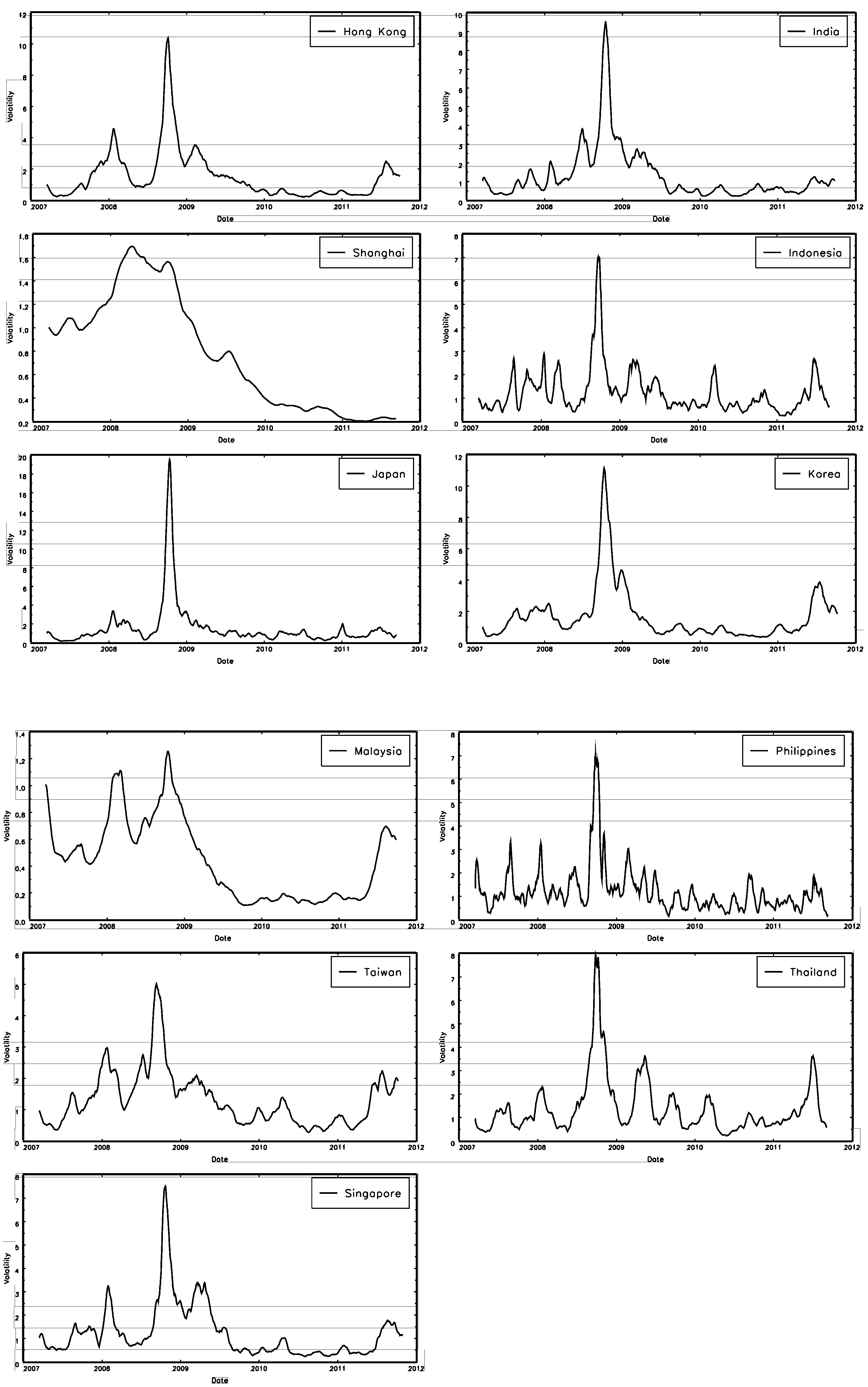 Jrfm 06 00031 g001 1024