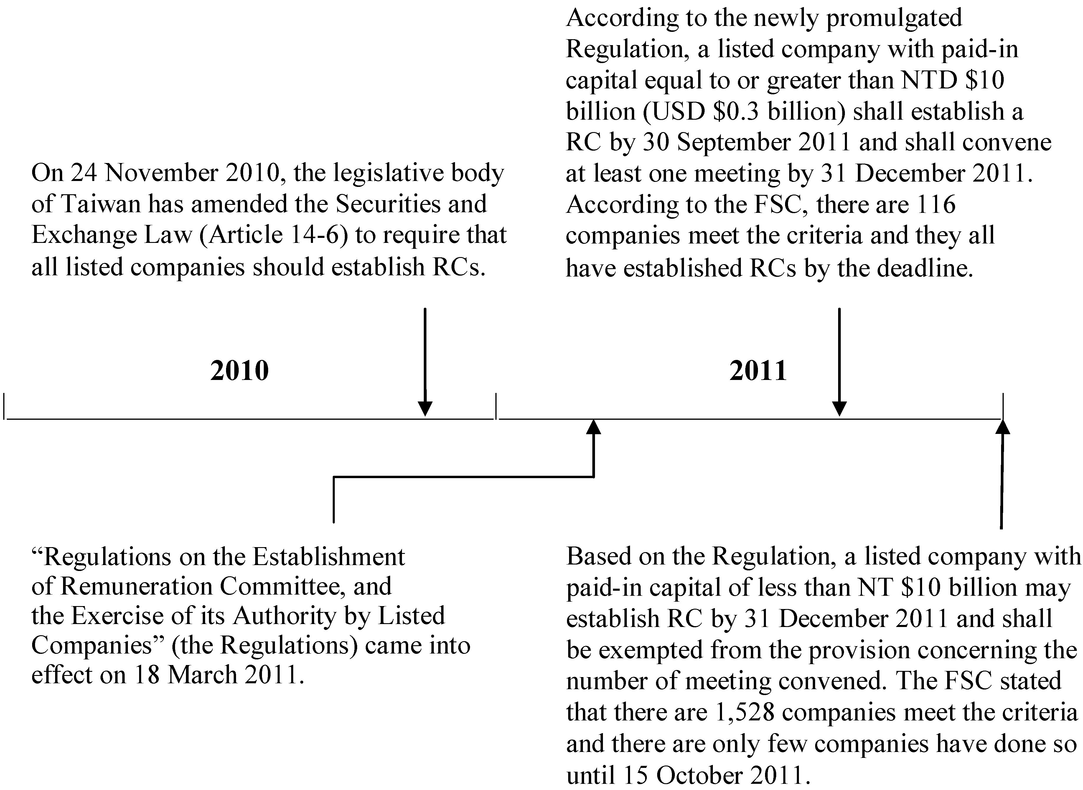 Jrfm 07 00028 g001 1024