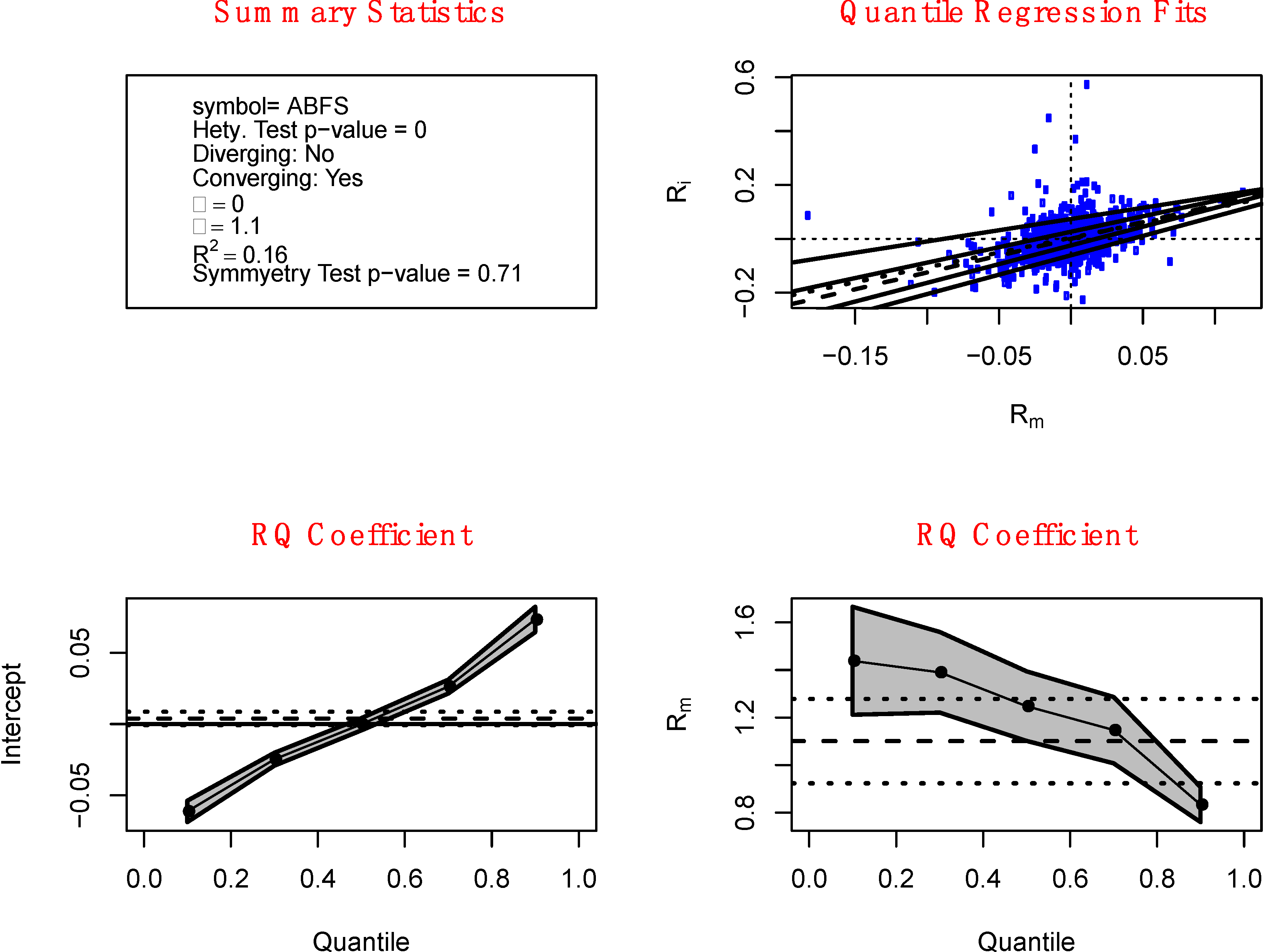 Jrfm 07 00067 g001 1024