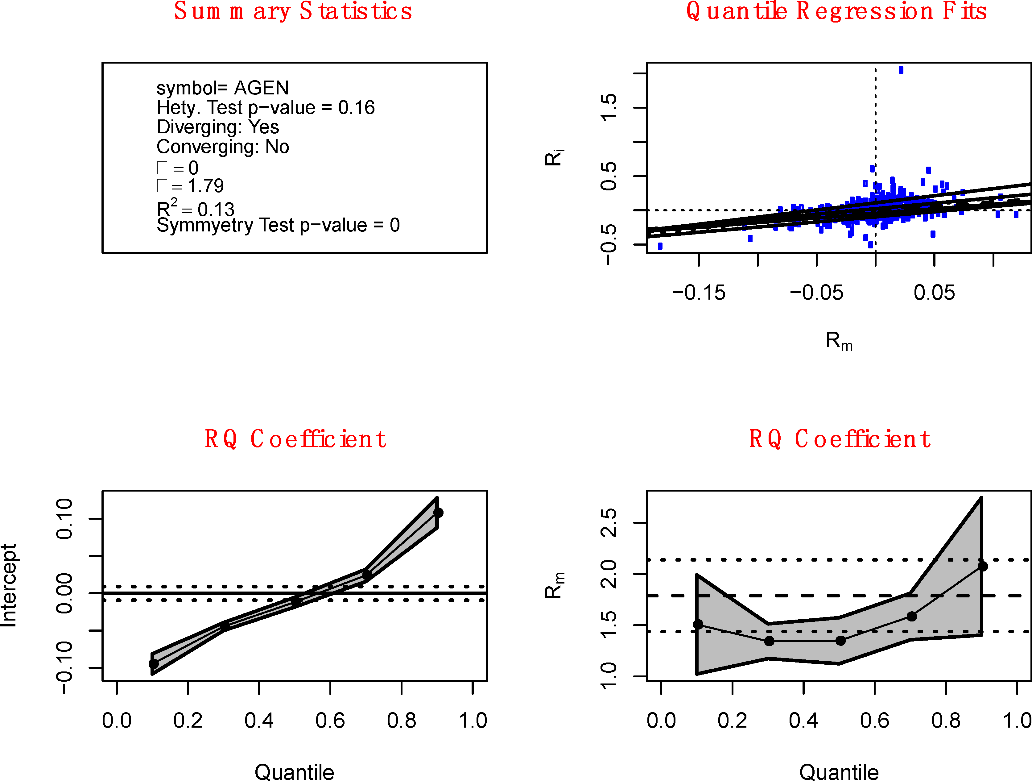 Jrfm 07 00067 g003 1024
