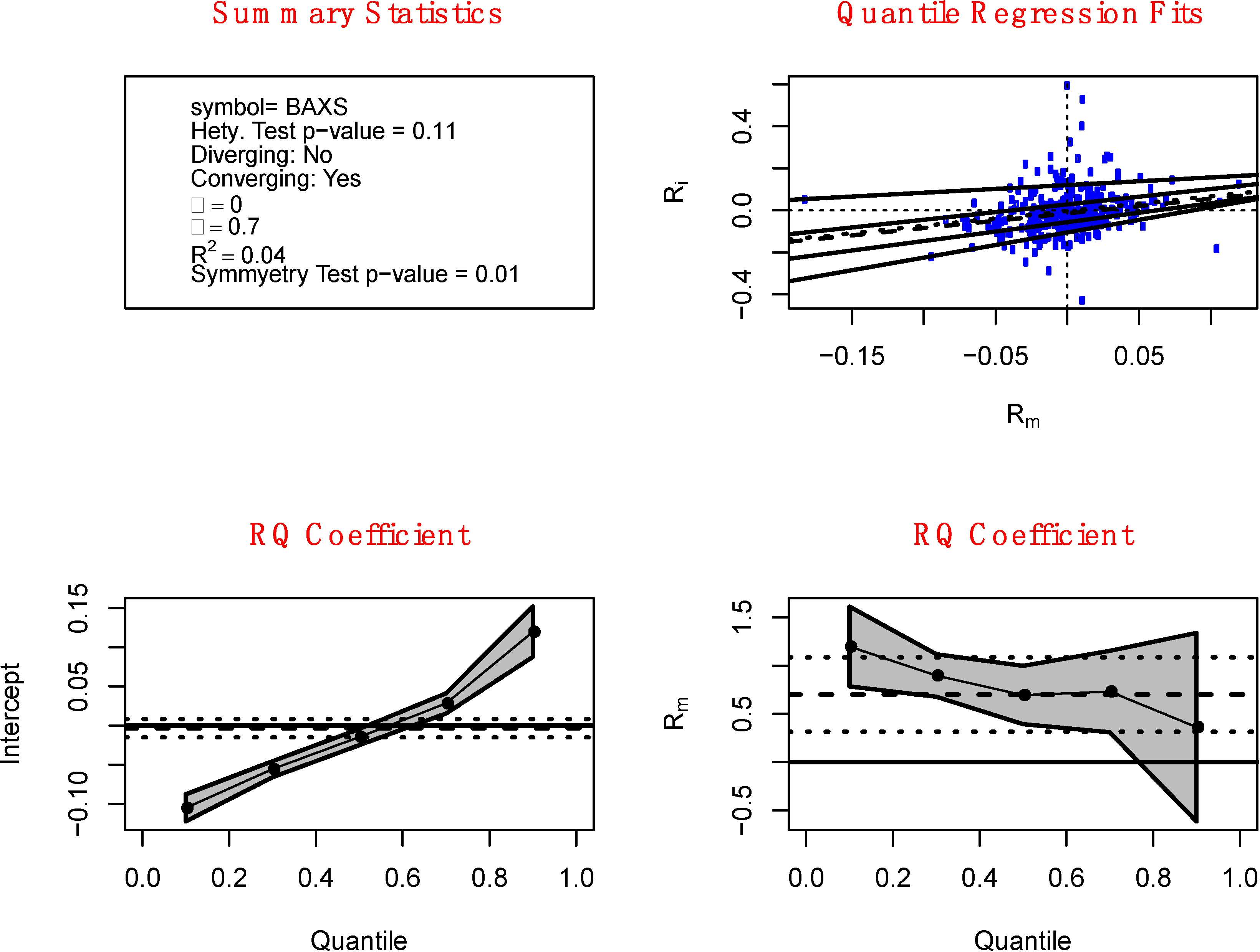 Jrfm 07 00067 g005 1024