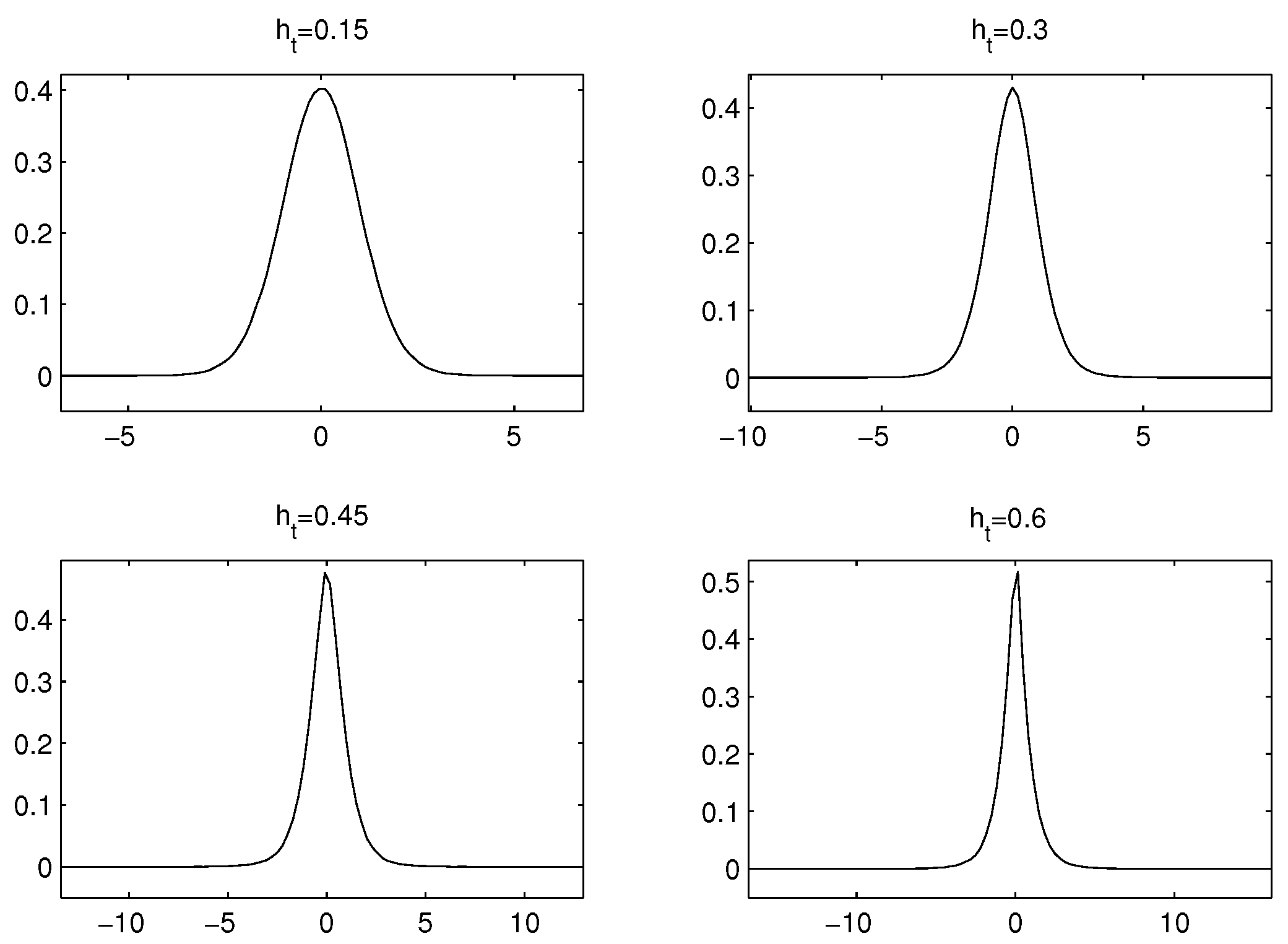 Jrfm 07 00080 g002 1024