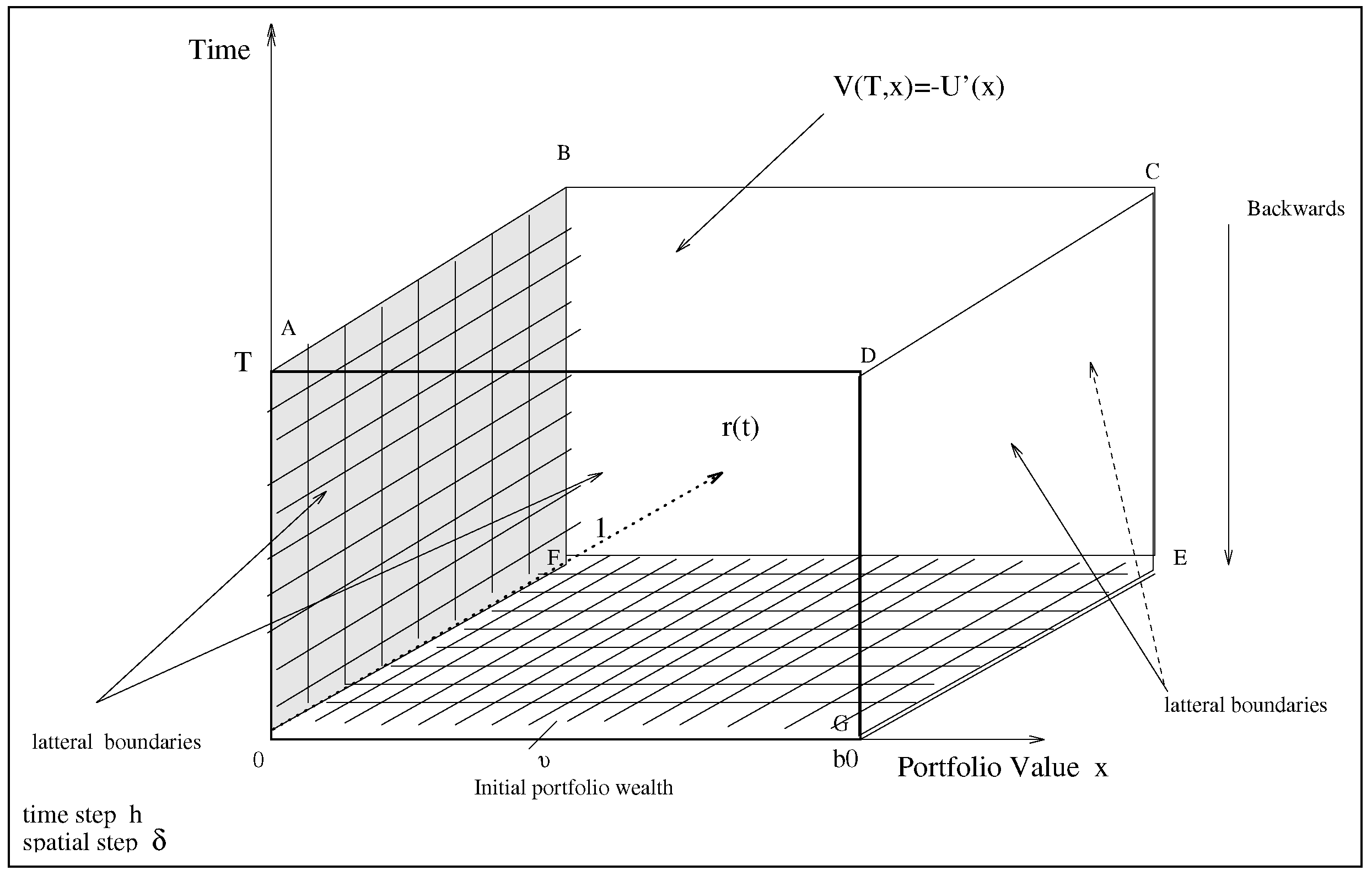 Jrfm 07 00130 g001 1024