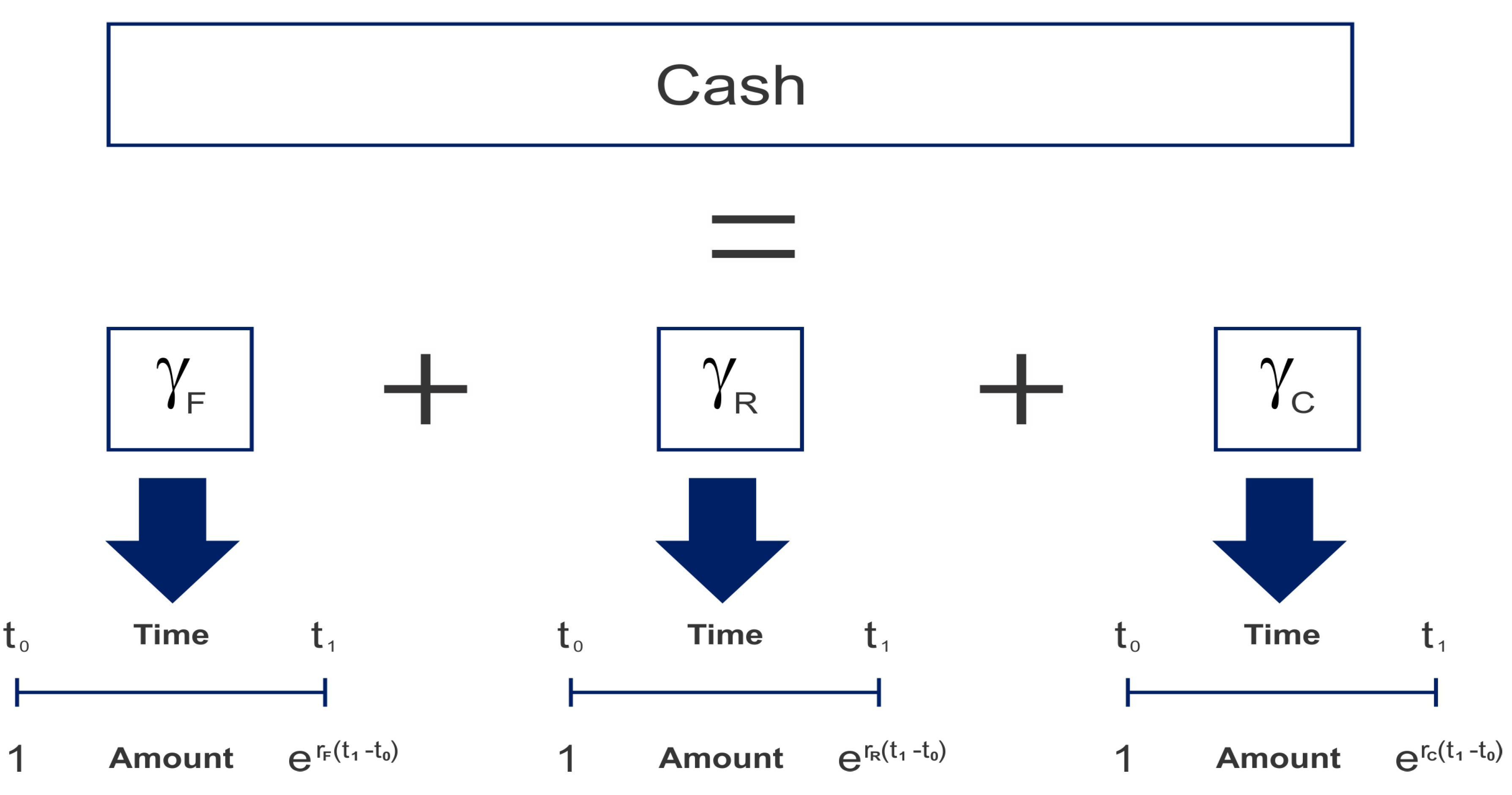 Counterparty Credit Risk and Credit Value Adjustment PDF Free Download books Counterparty Credit Risk and Credit Value Adjustment PDF Free Download books
