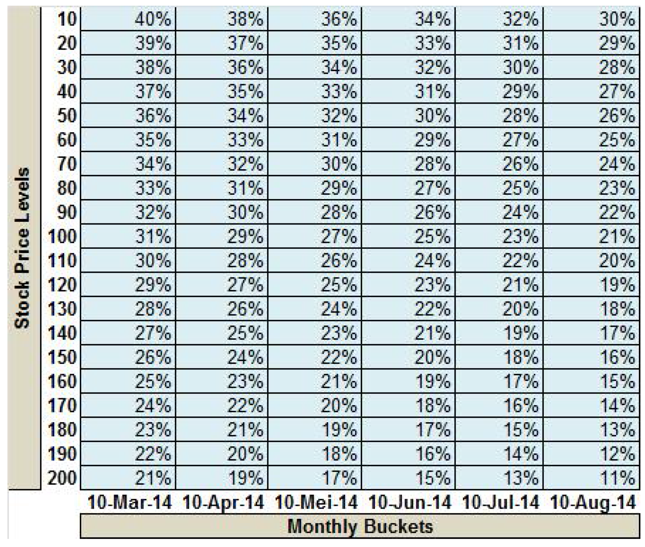 Jrfm 08 00043 g004 1024