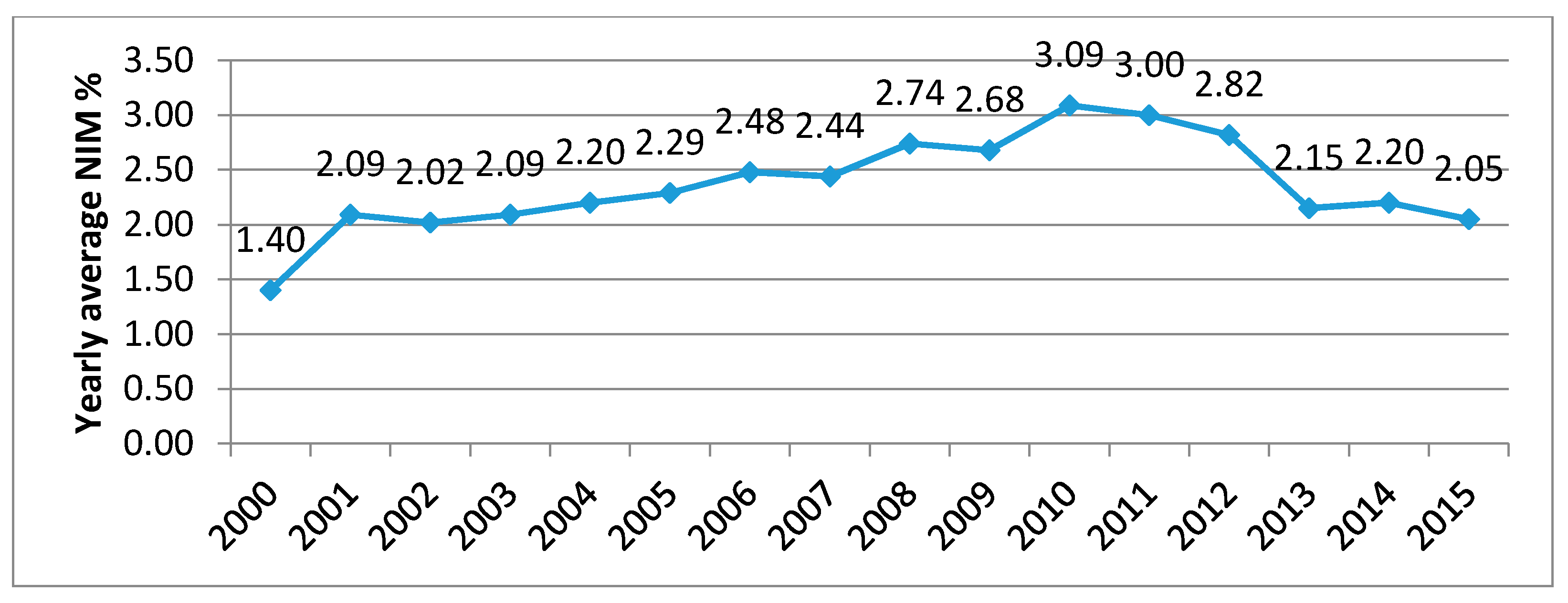 Jrfm 10 00009 g002 550
