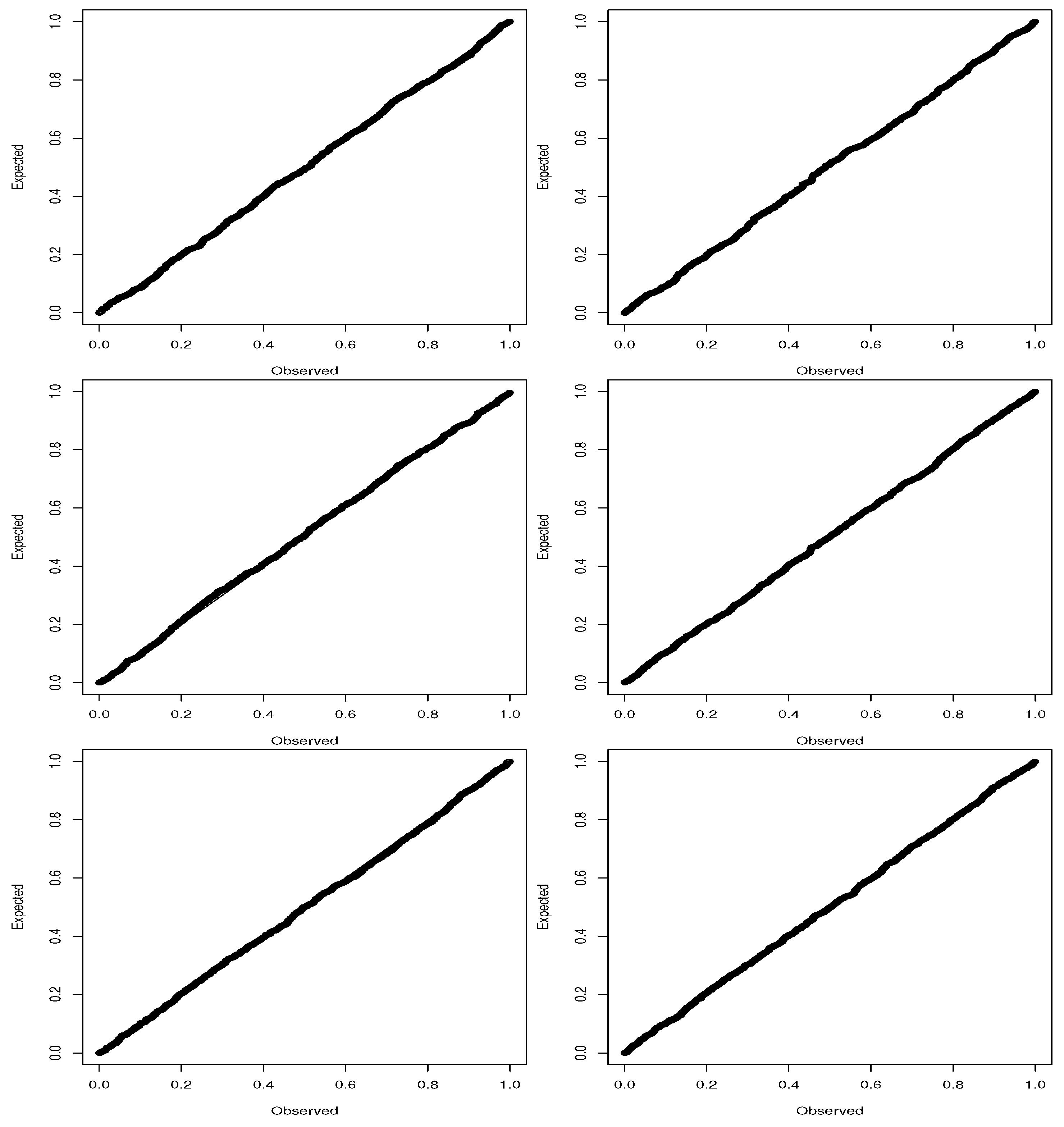 Jrfm 10 00012 g003a 550