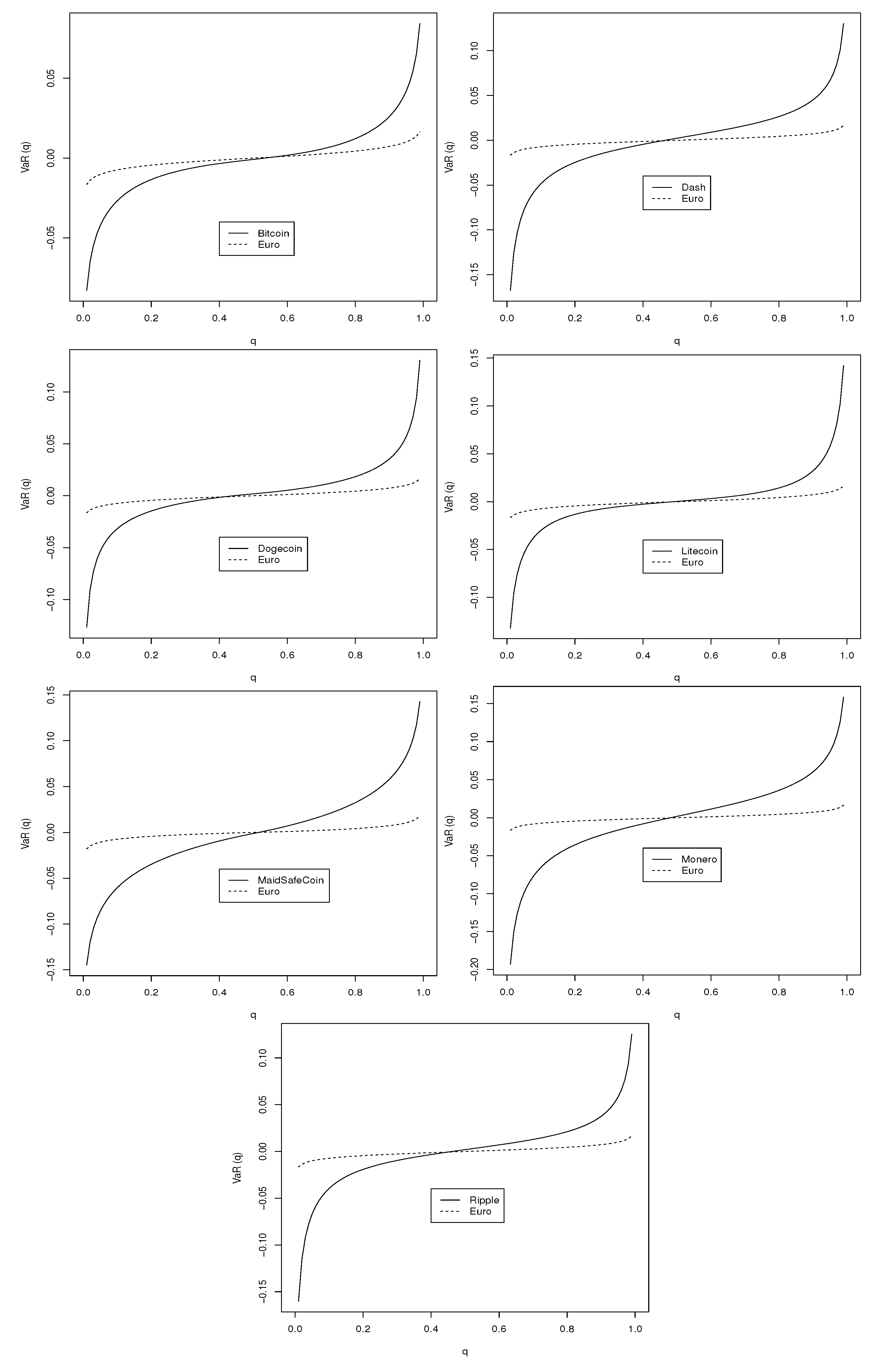 Jrfm 10 00012 g004 550