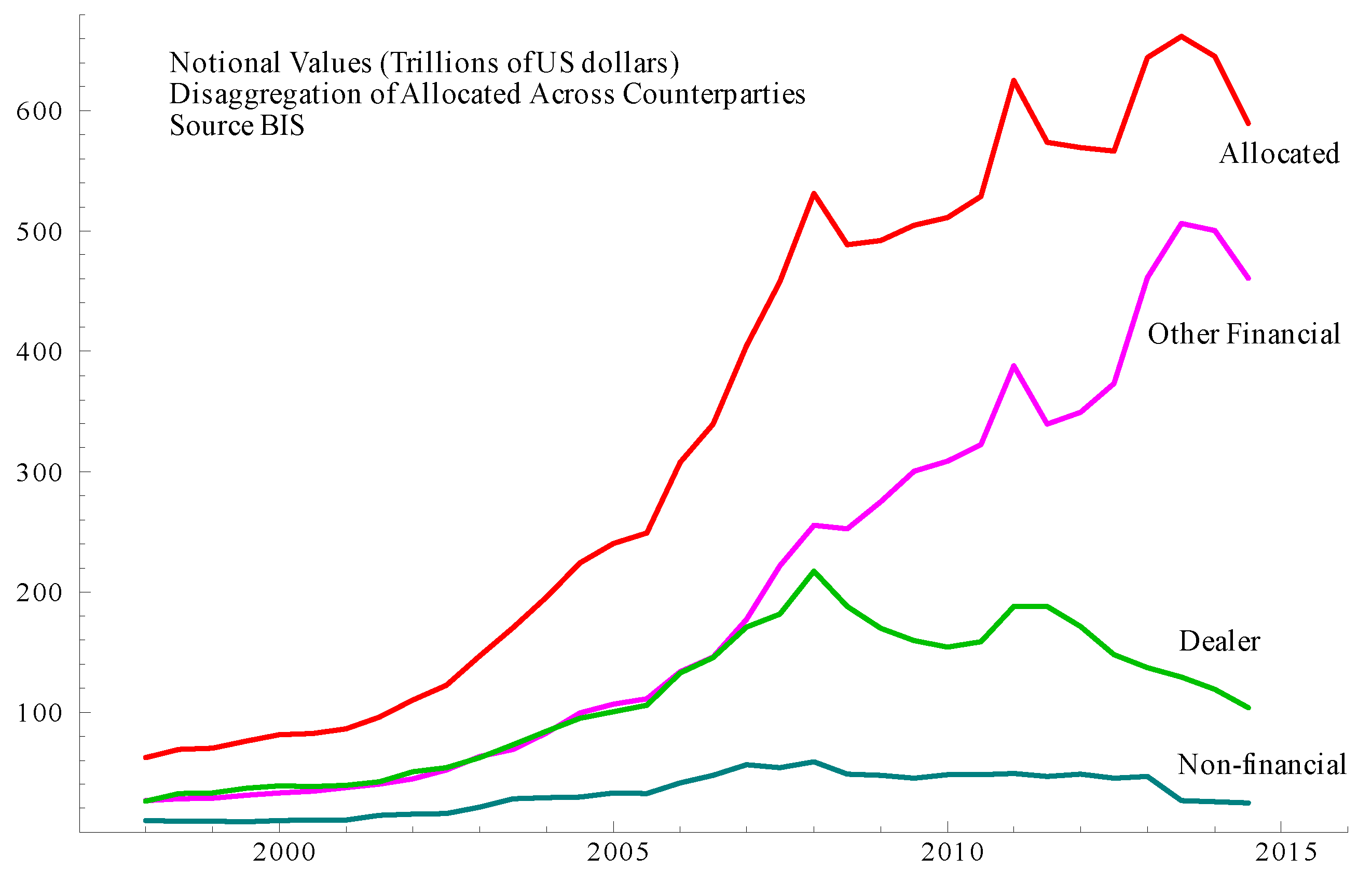 Jrfm 10 00013 g002 550