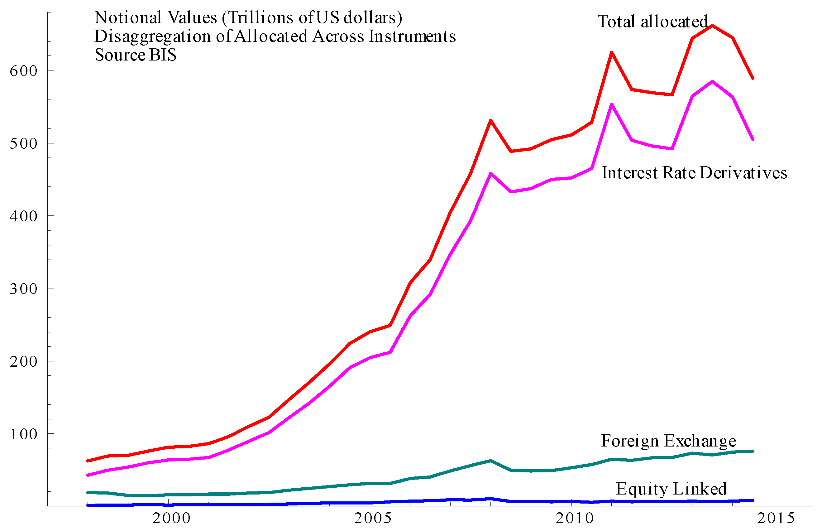 Jrfm 10 00013 g003 550