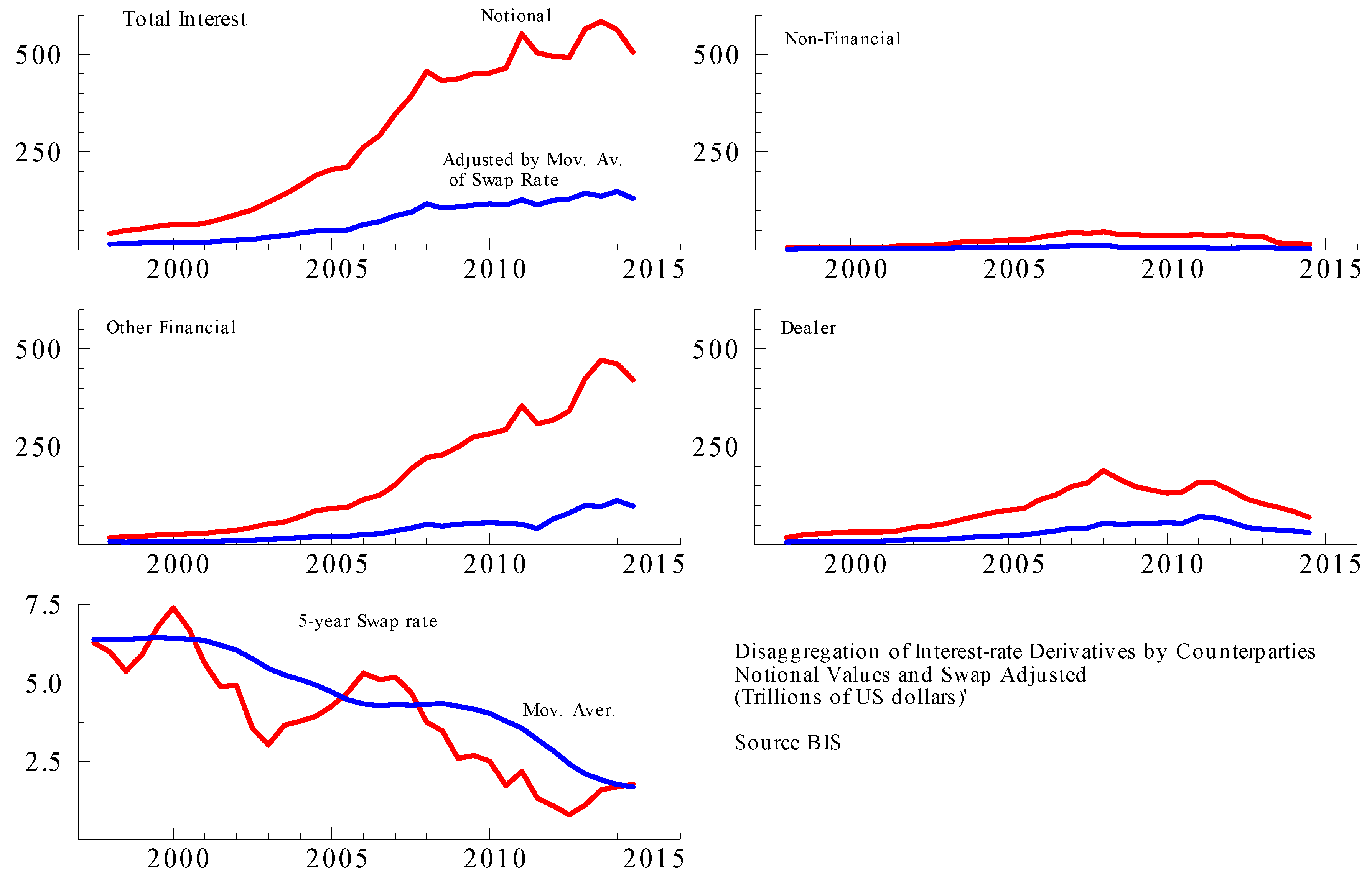 Jrfm 10 00013 g004 550