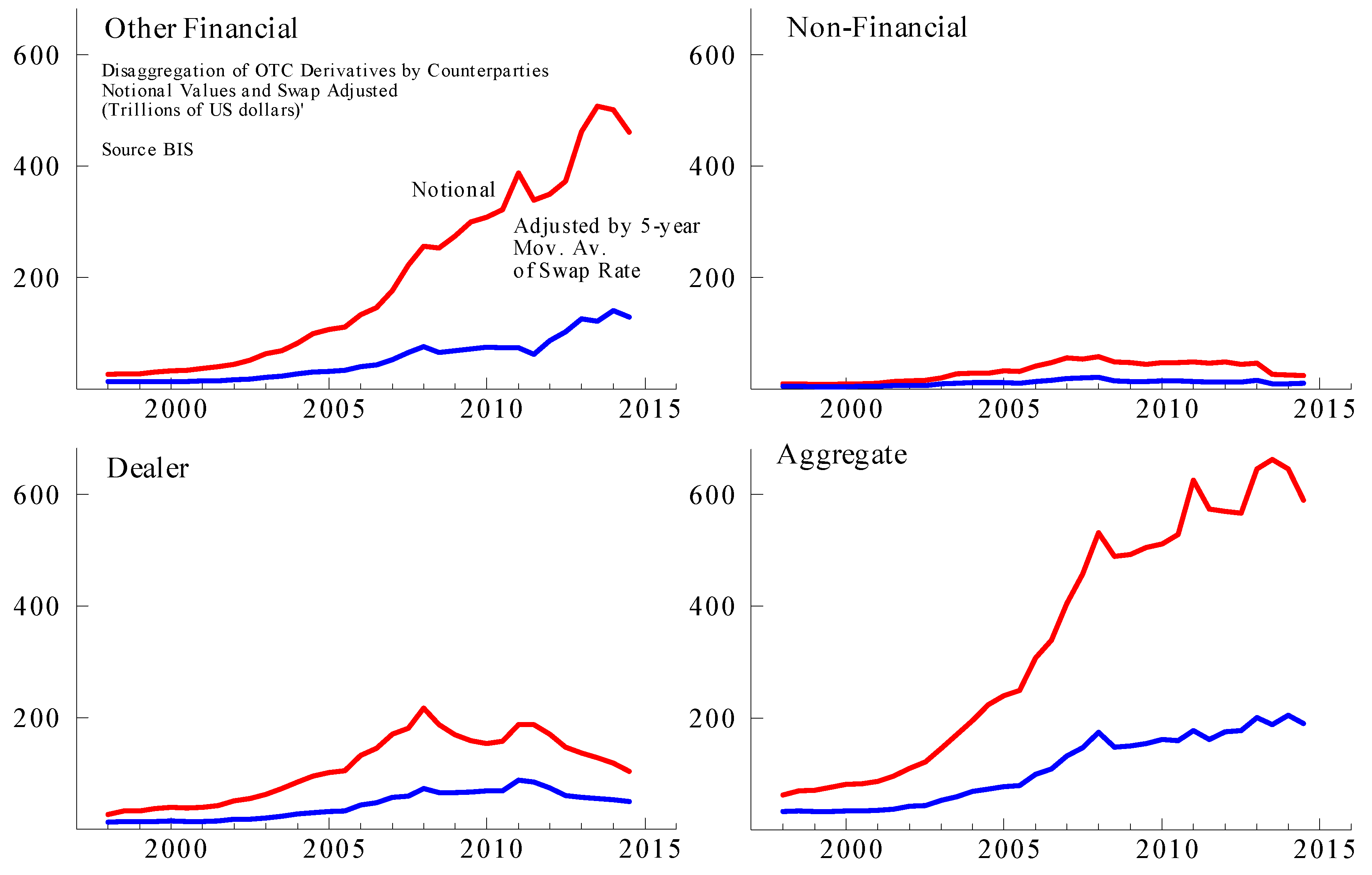 Jrfm 10 00013 g006 550