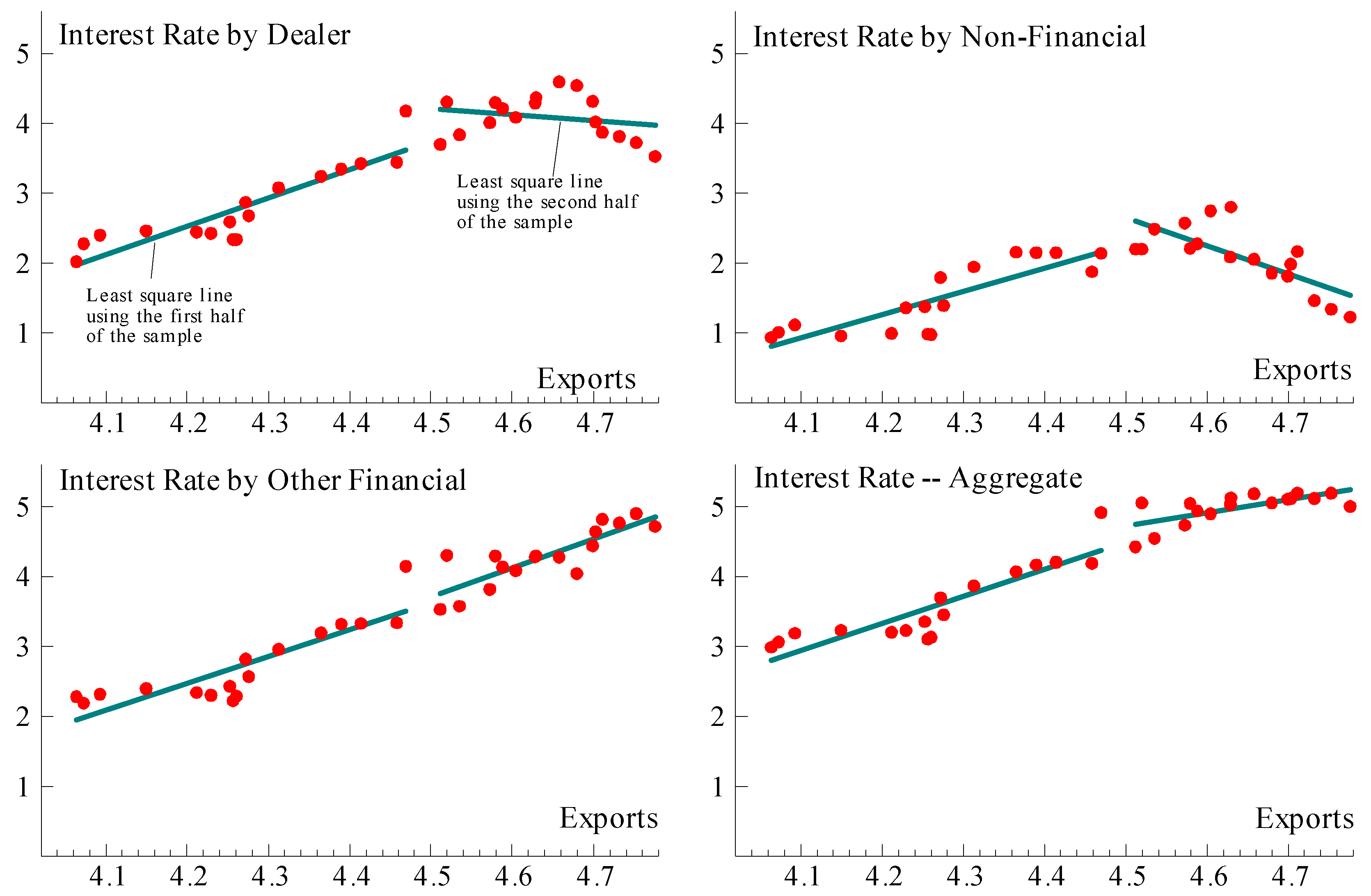 Jrfm 10 00013 g013 550