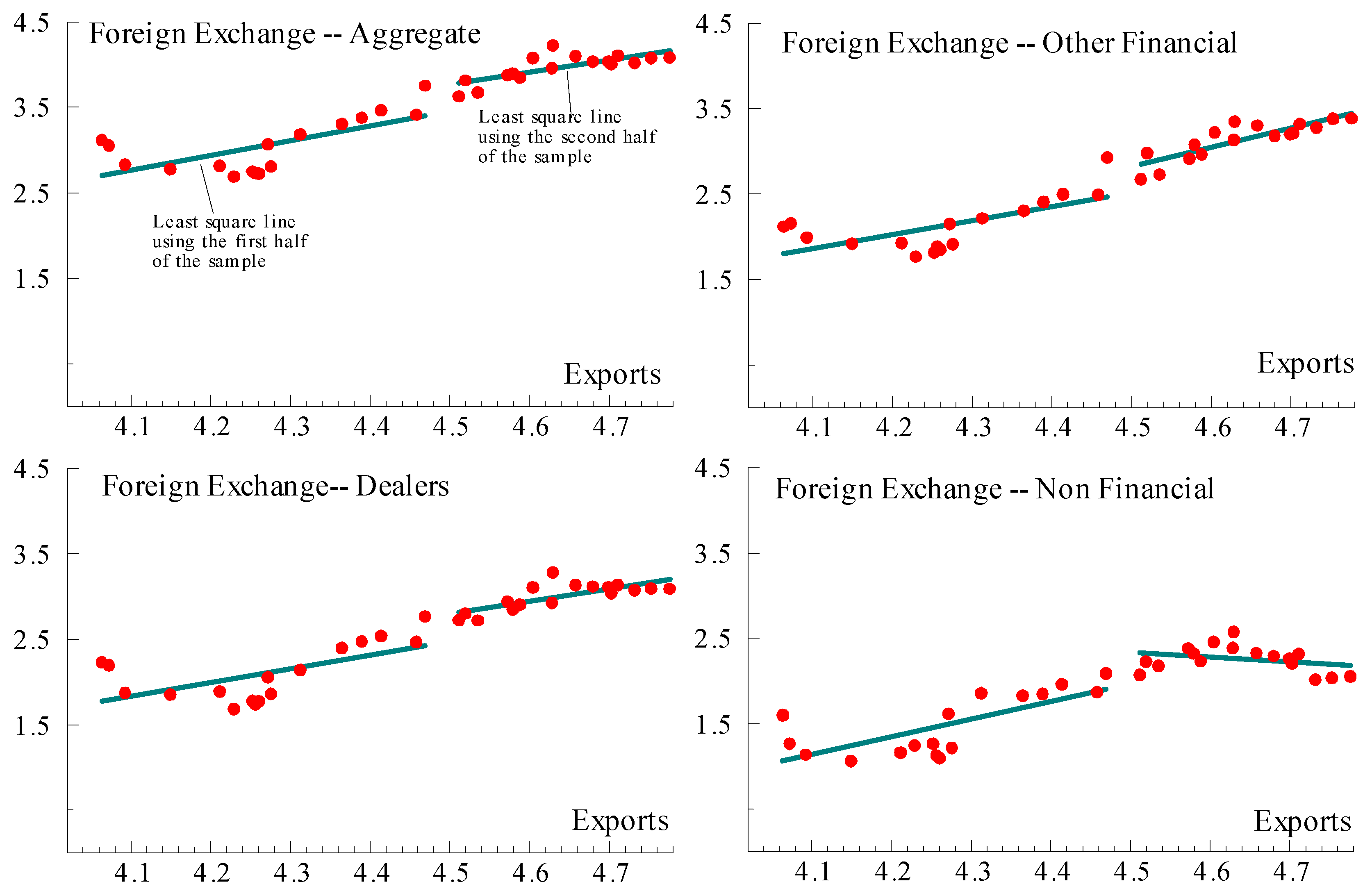 Jrfm 10 00013 g015 550