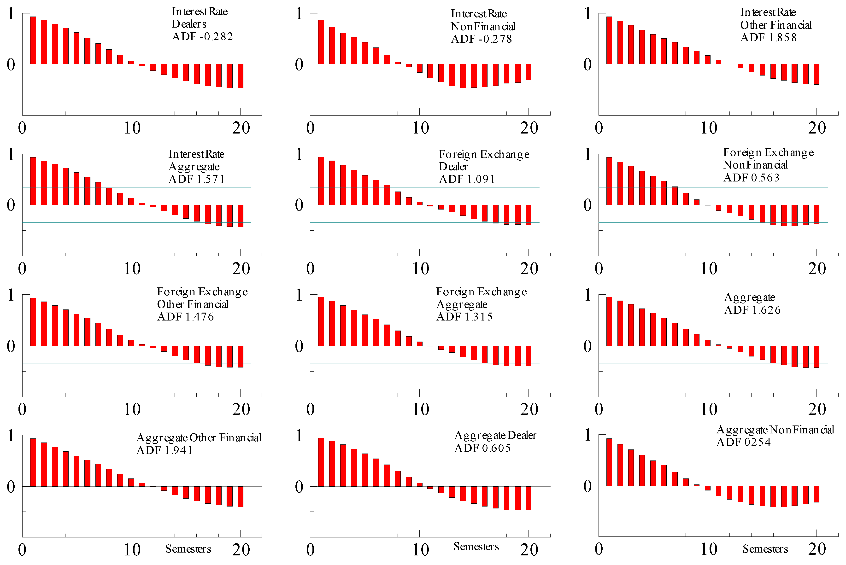 Jrfm 10 00013 g016 550
