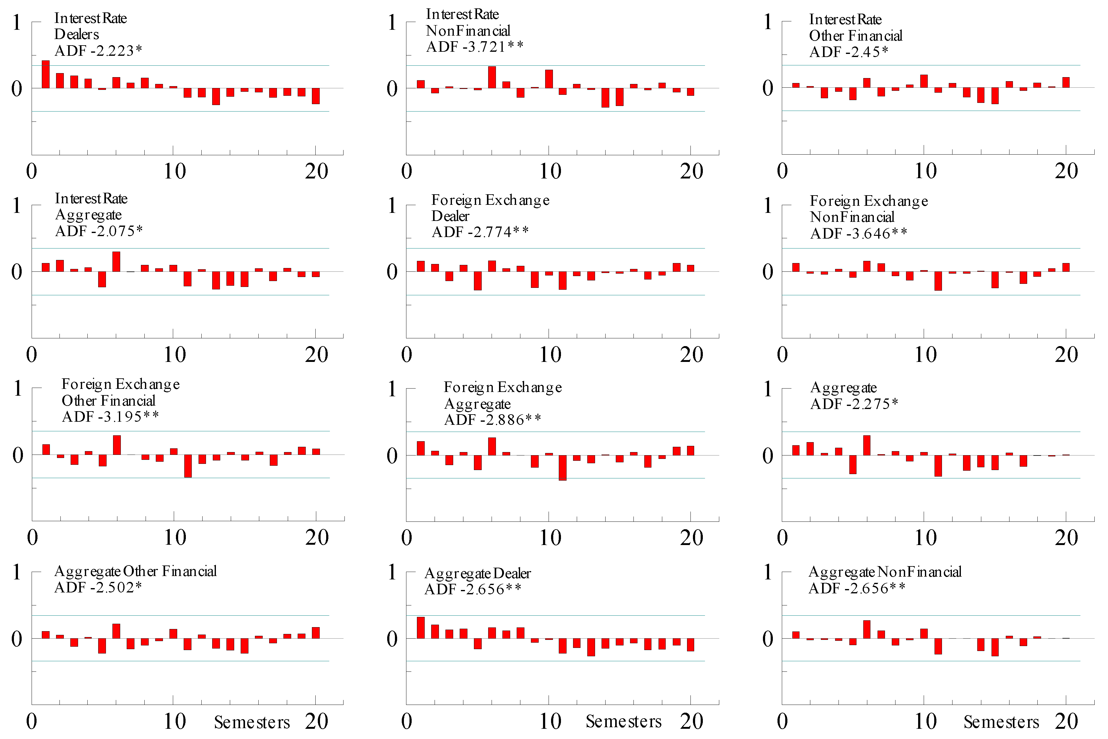 Jrfm 10 00013 g017 550