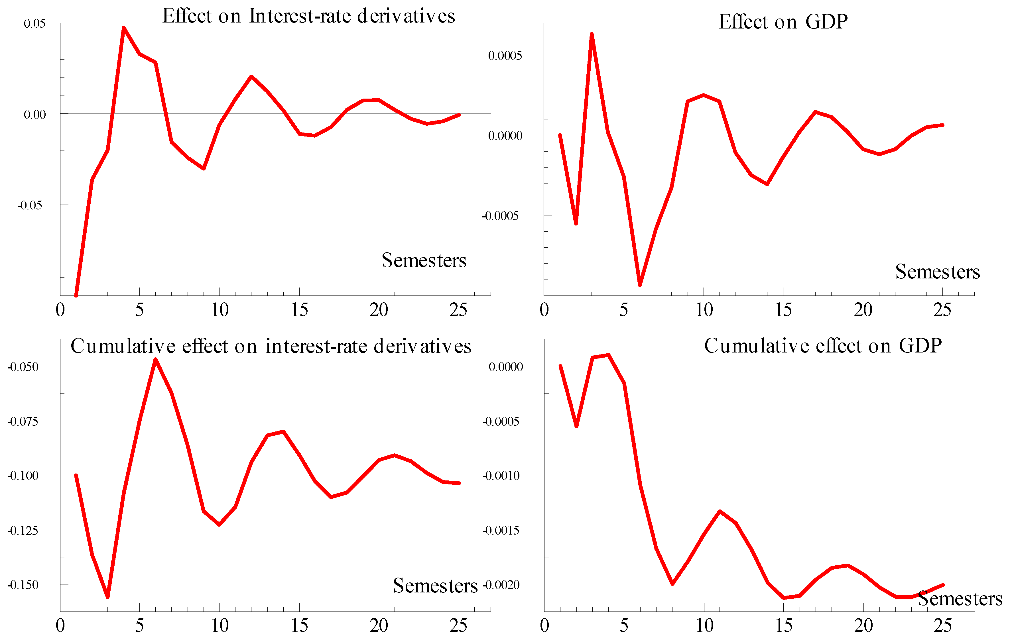 Jrfm 10 00013 g023 550