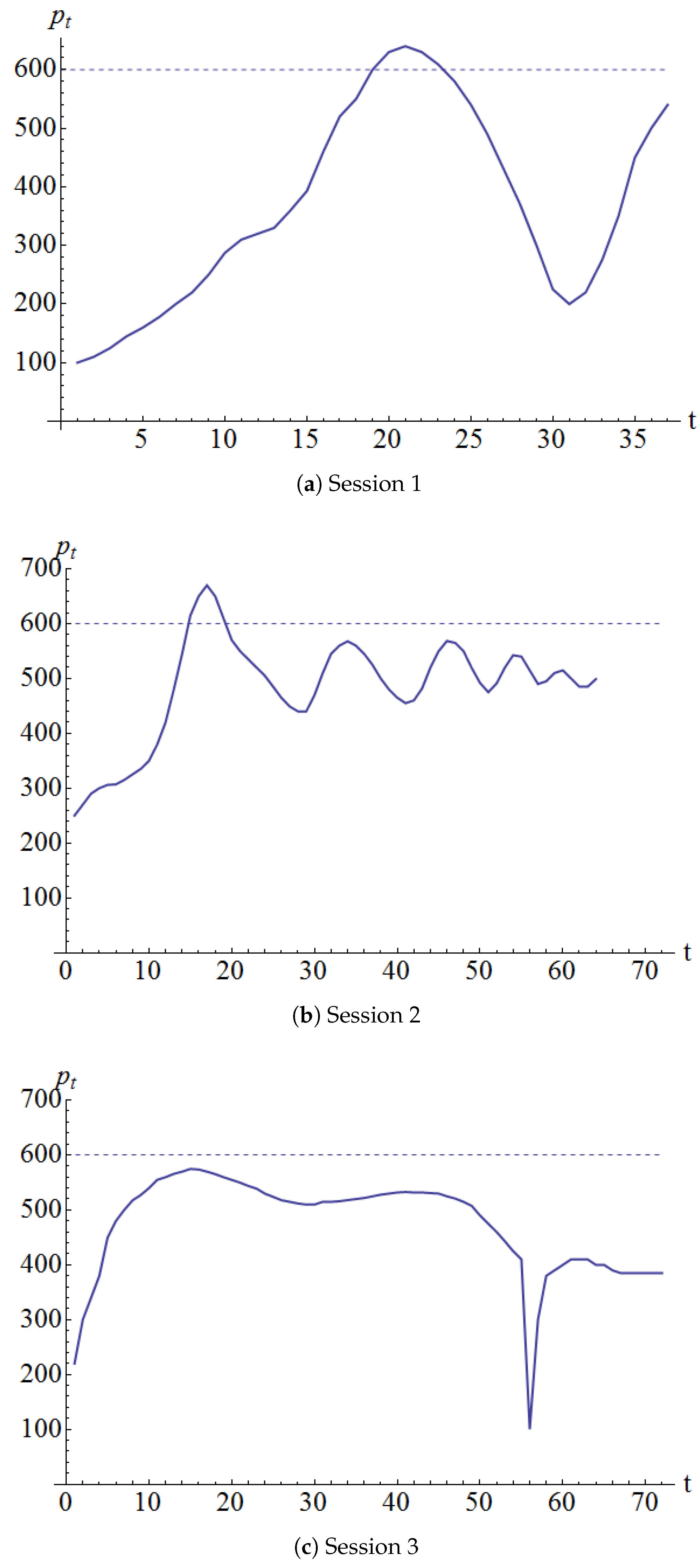 Jrfm 11 00003 g001 550