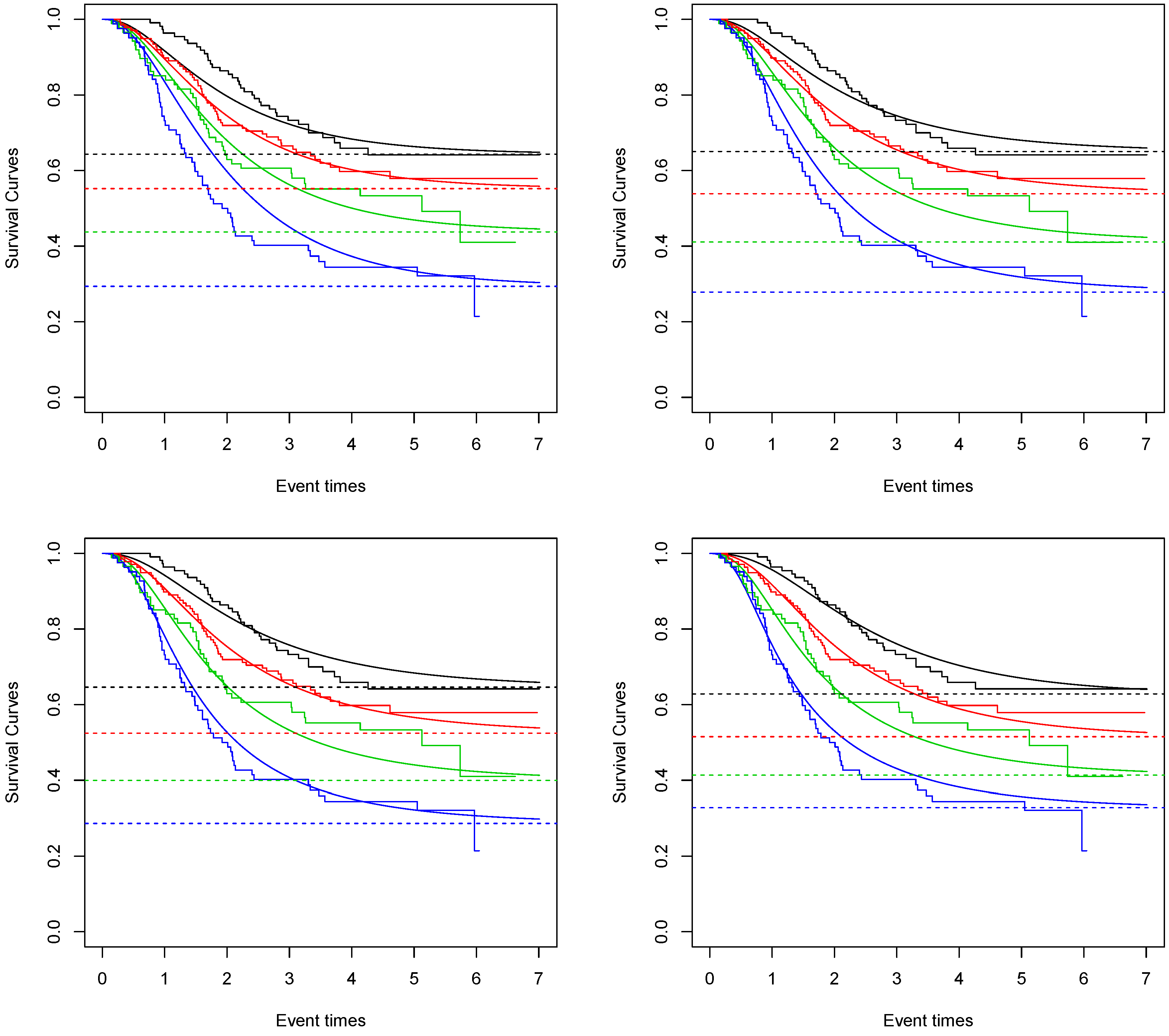 Jrfm 11 00006 g001 550