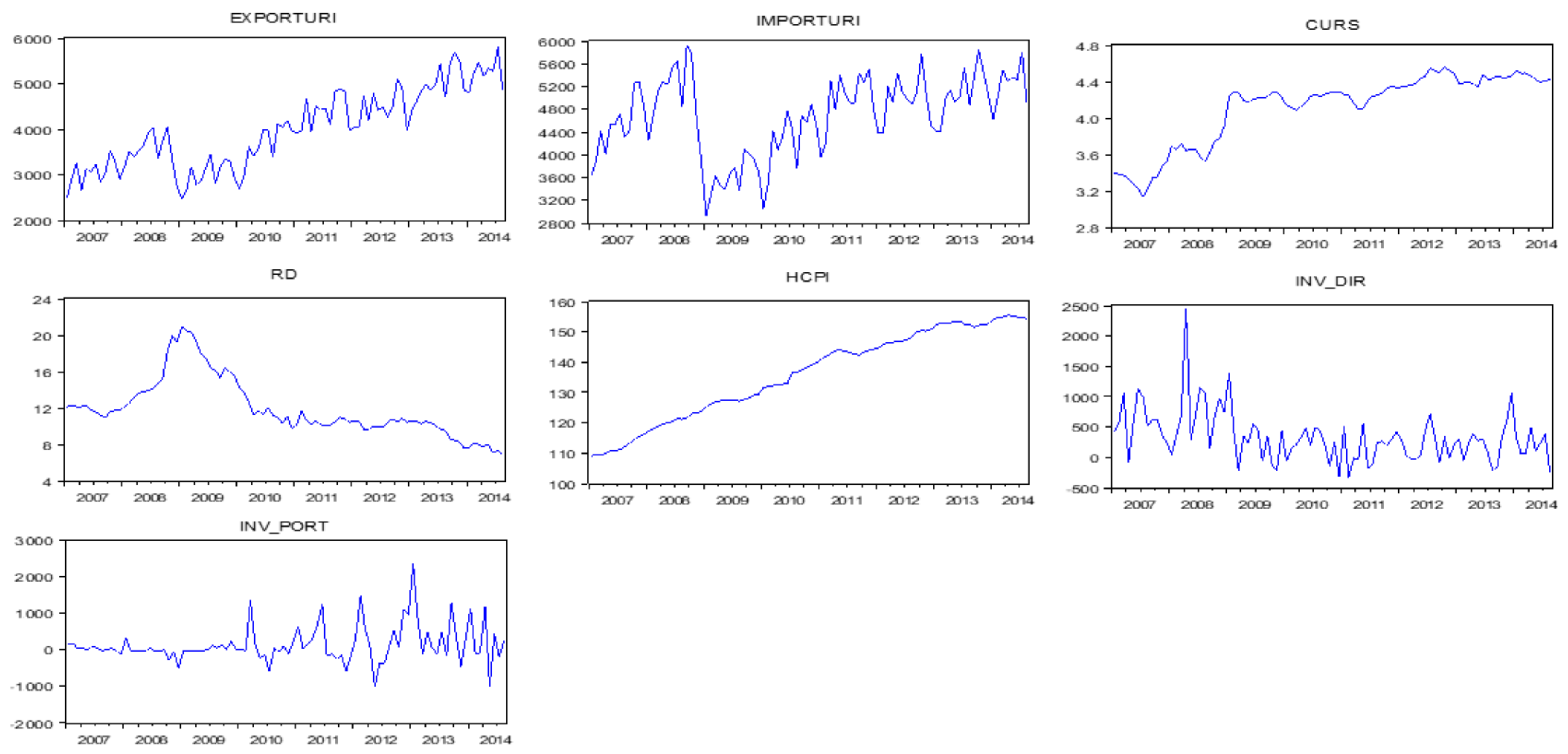 Jrfm 11 00019 g001 550