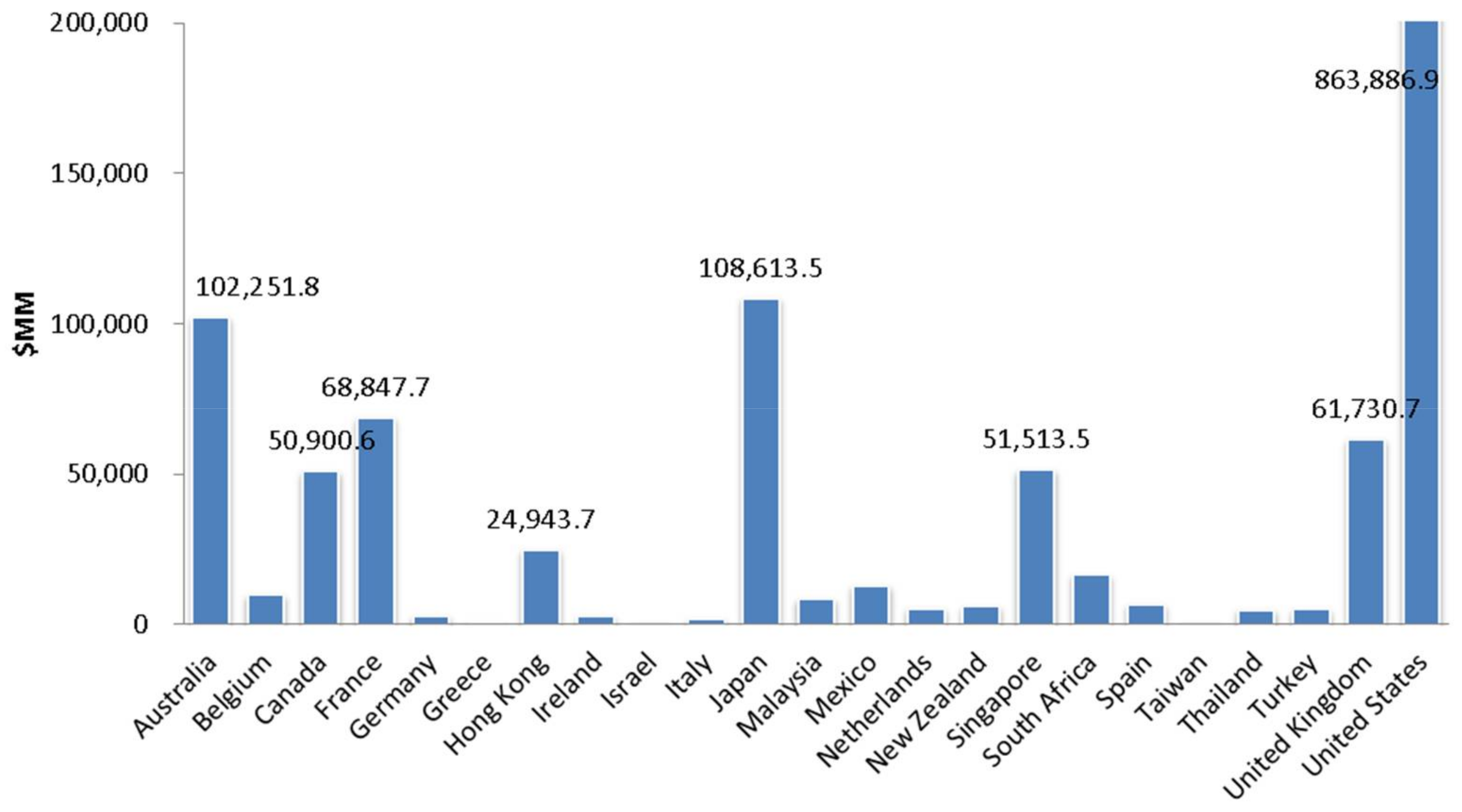 Jrfm 11 00021 g001 Jrfm 11 00021 g001