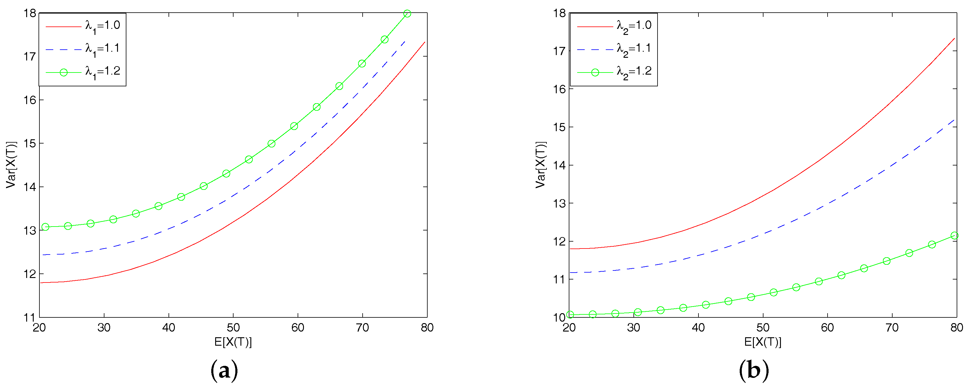 Jrfm 11 00025 g001 Jrfm 11 00025 g001