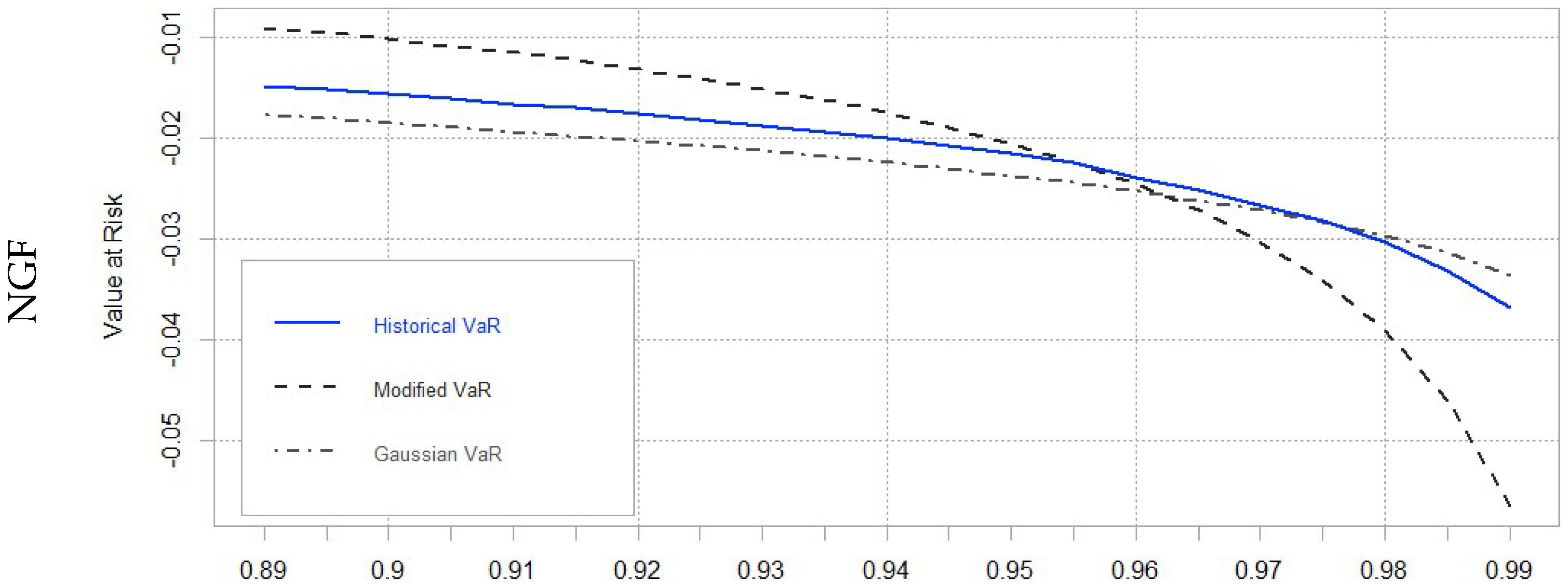 Jrfm 11 00030 g004a Jrfm 11 00030 g004a