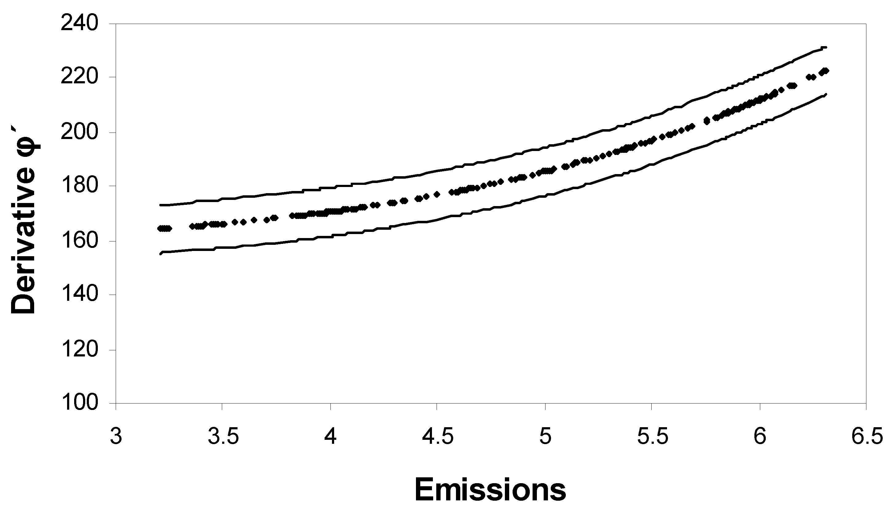 Jrfm 11 00038 g003 Jrfm 11 00038 g003