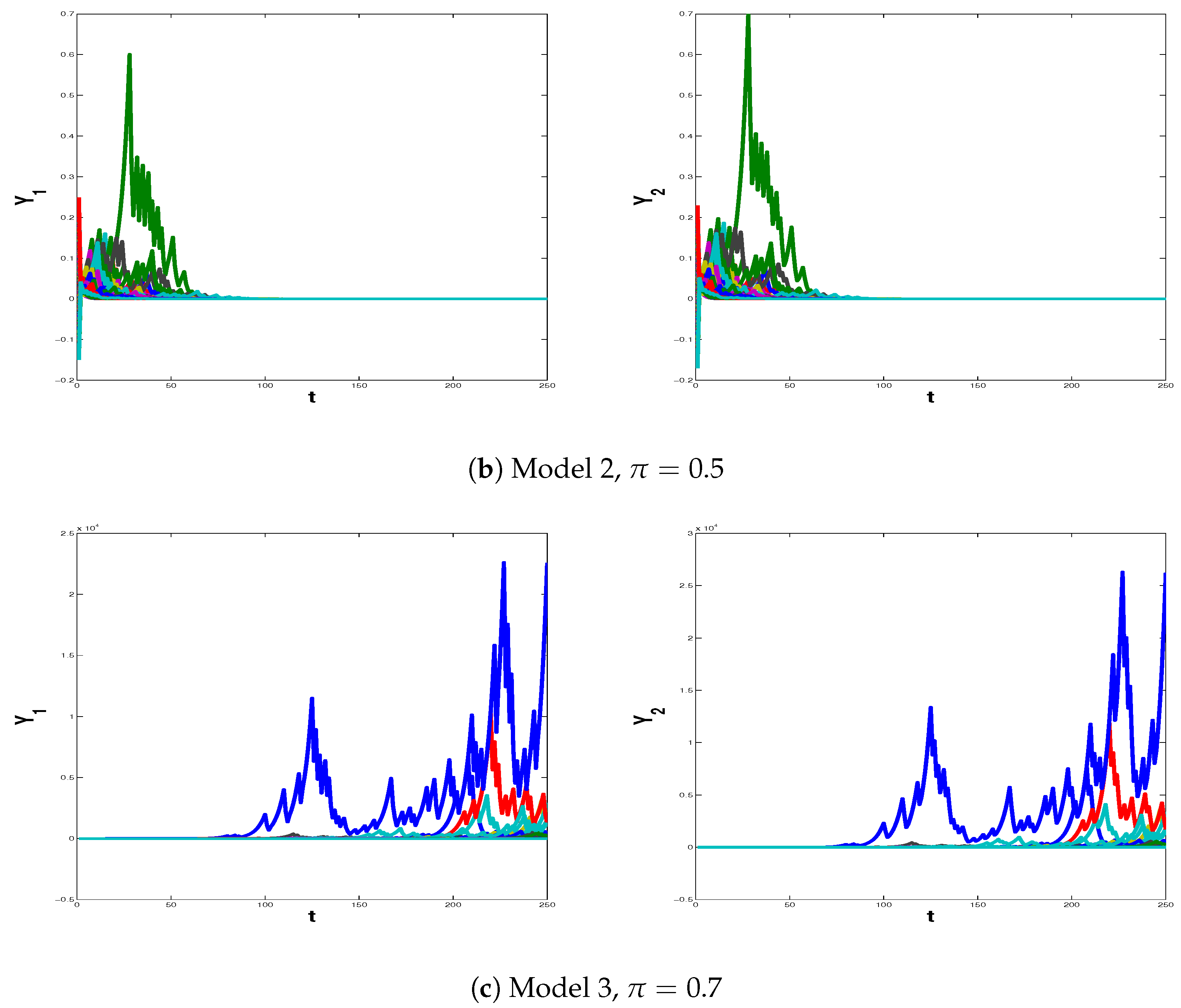 Jrfm 11 00045 g001b 550