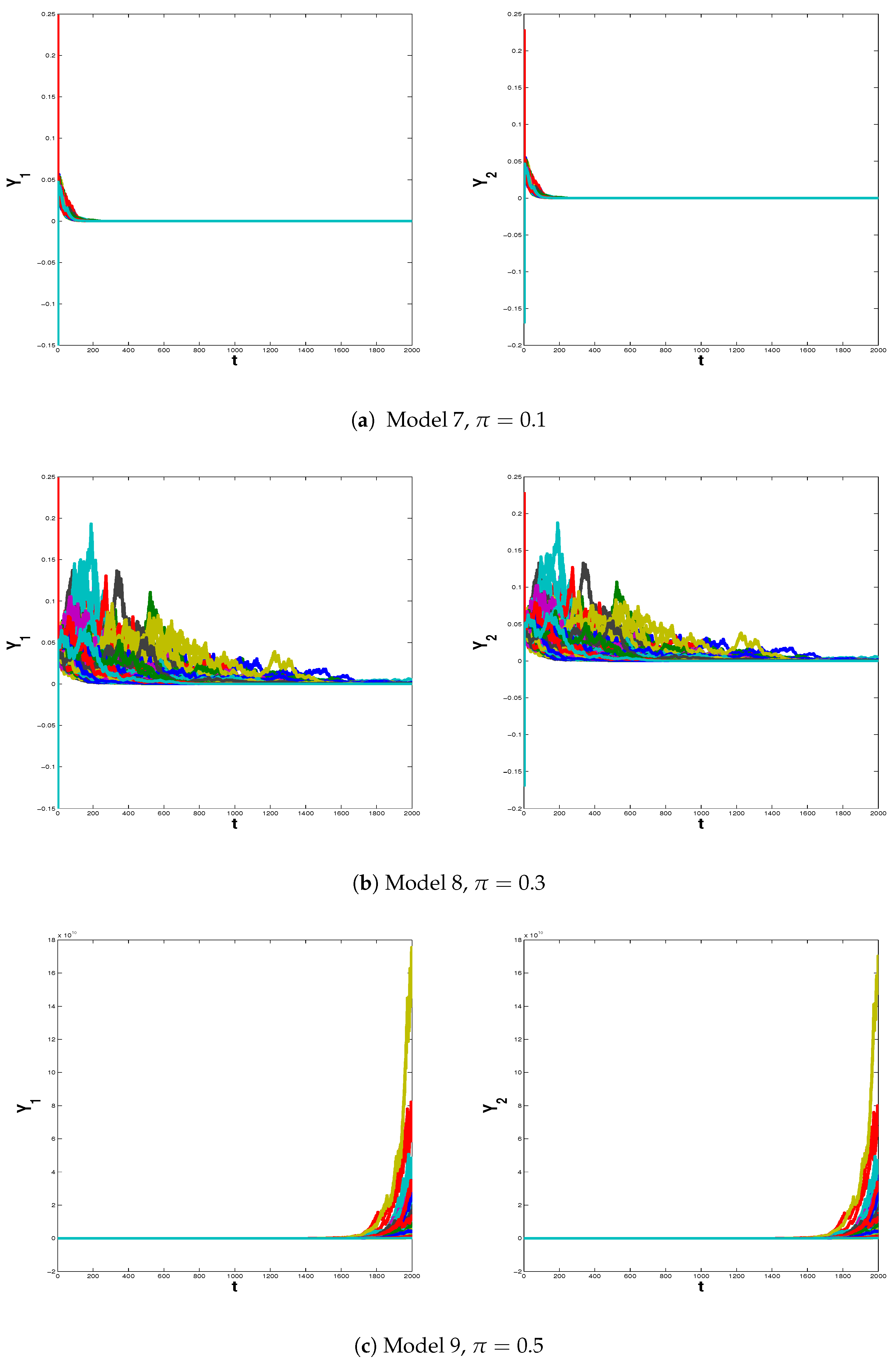 Jrfm 11 00045 g0a3 550