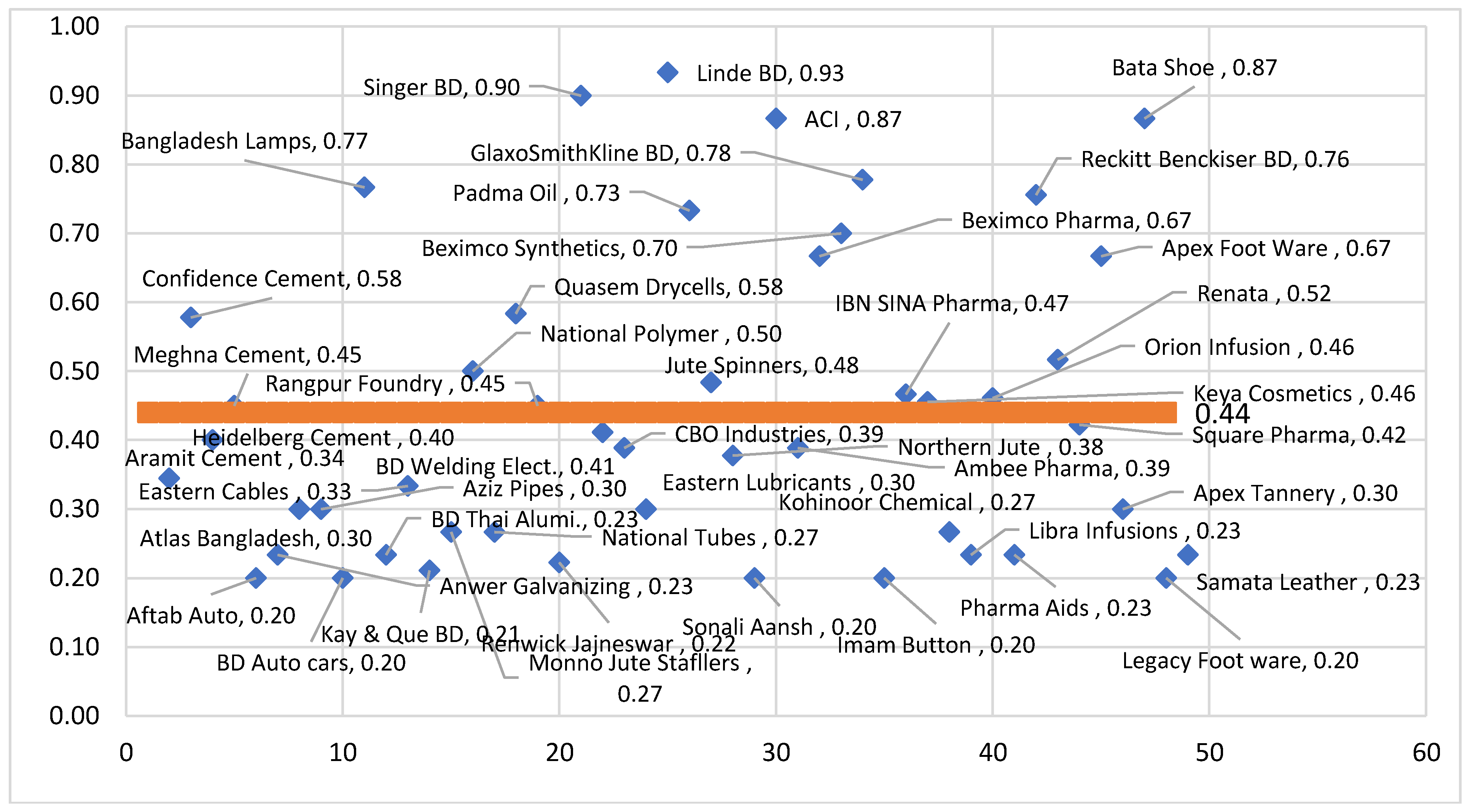 Jrfm 11 00050 g001 Jrfm 11 00050 g001