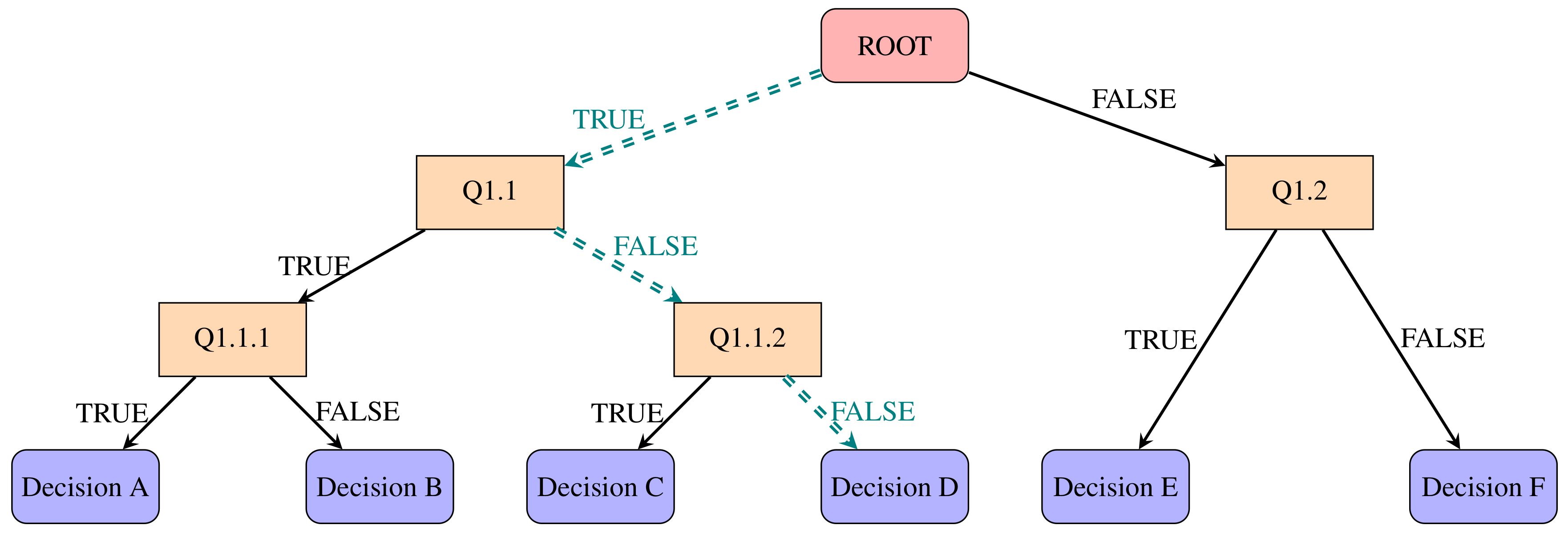 Jrfm 11 00061 g001 Jrfm 11 00061 g001